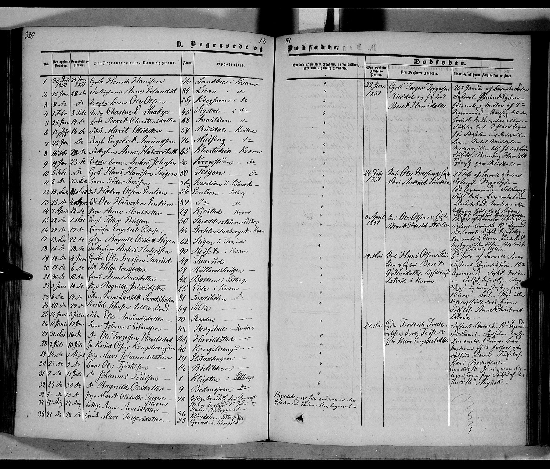 Nord-Fron prestekontor, SAH/PREST-080/H/Ha/Haa/L0001: Parish register (official) no. 1, 1851-1864, p. 320