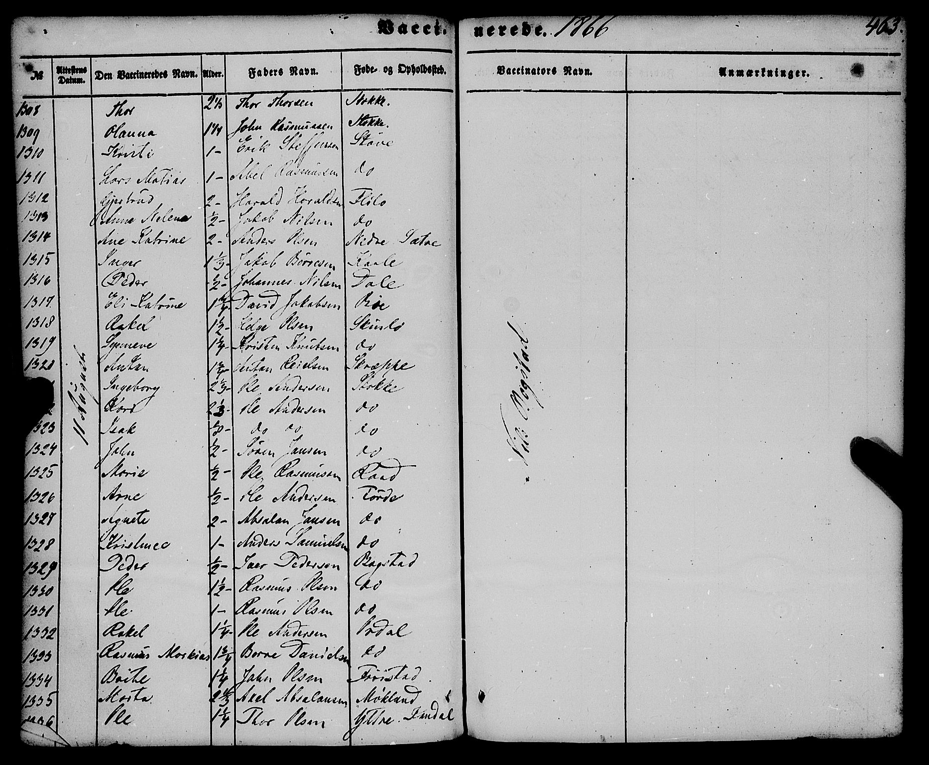 Gloppen sokneprestembete, SAB/A-80101/H/Haa/Haaa/L0009: Parish register (official) no. A 9, 1855-1870, p. 463