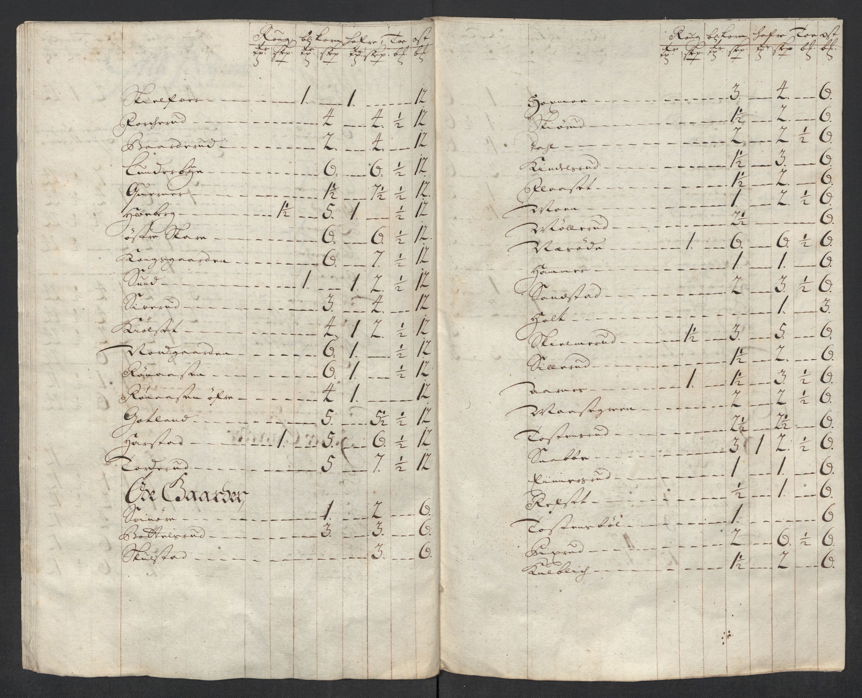 Rentekammeret inntil 1814, Reviderte regnskaper, Fogderegnskap, RA/EA-4092/R13/L0850: Fogderegnskap Solør, Odal og Østerdal, 1713, p. 344