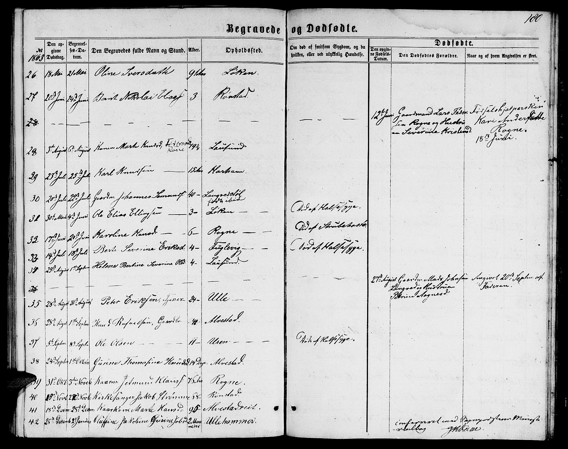 Ministerialprotokoller, klokkerbøker og fødselsregistre - Møre og Romsdal, AV/SAT-A-1454/536/L0508: Parish register (copy) no. 536C03, 1860-1870, p. 180