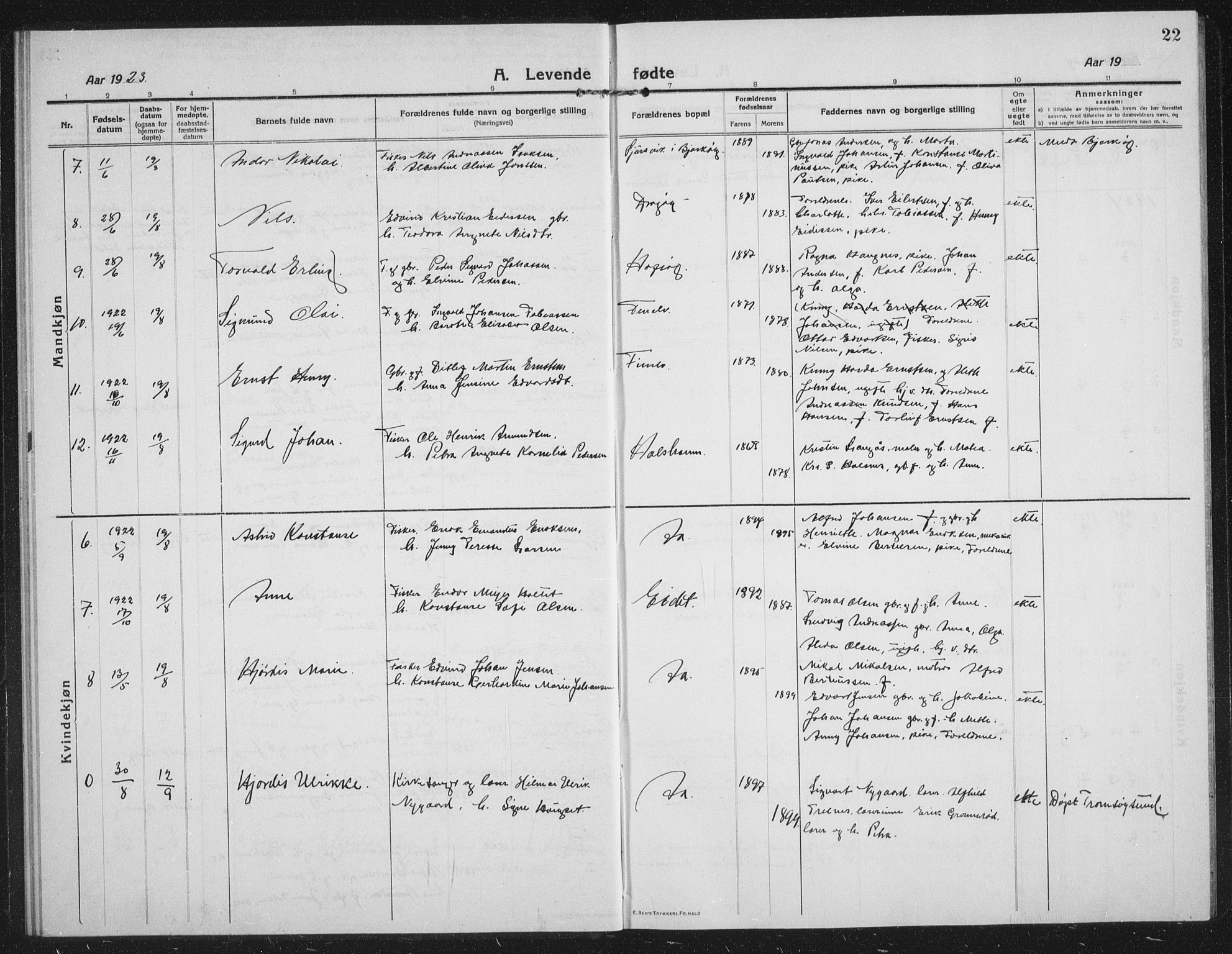 Tranøy sokneprestkontor, AV/SATØ-S-1313/I/Ia/Iab/L0019klokker: Parish register (copy) no. 19, 1914-1940, p. 22