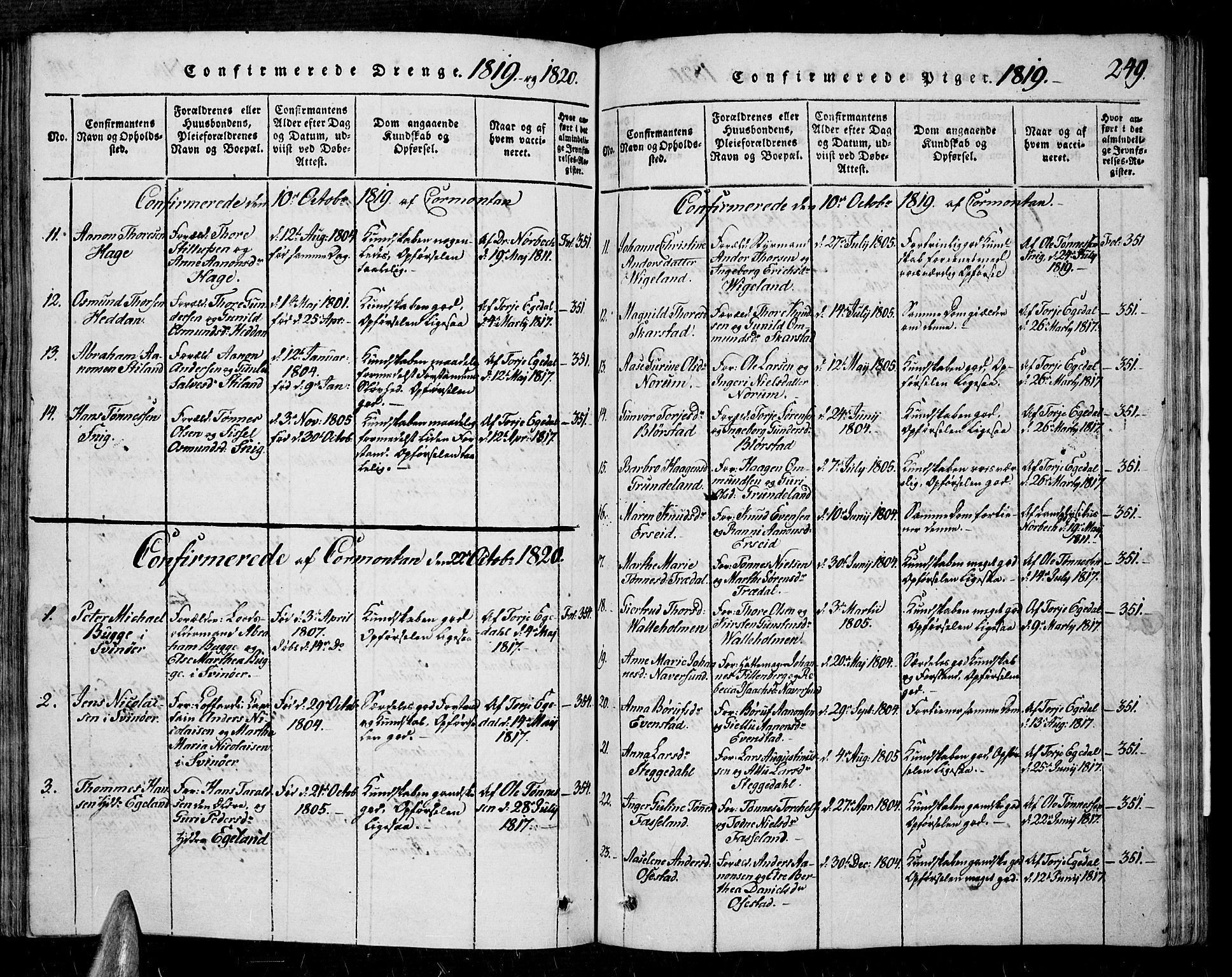 Sør-Audnedal sokneprestkontor, AV/SAK-1111-0039/F/Fa/Fab/L0005: Parish register (official) no. A 5, 1816-1830, p. 249