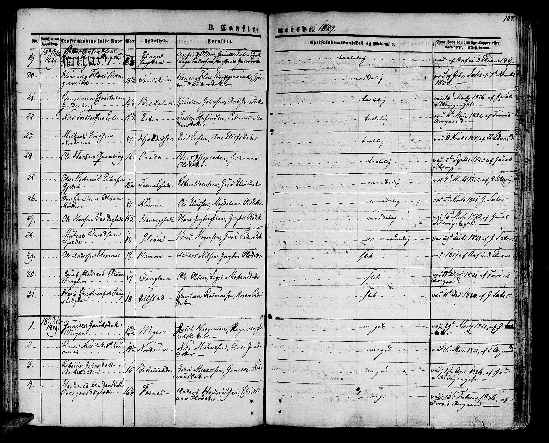 Ministerialprotokoller, klokkerbøker og fødselsregistre - Nord-Trøndelag, SAT/A-1458/741/L0390: Parish register (official) no. 741A04, 1822-1836, p. 107