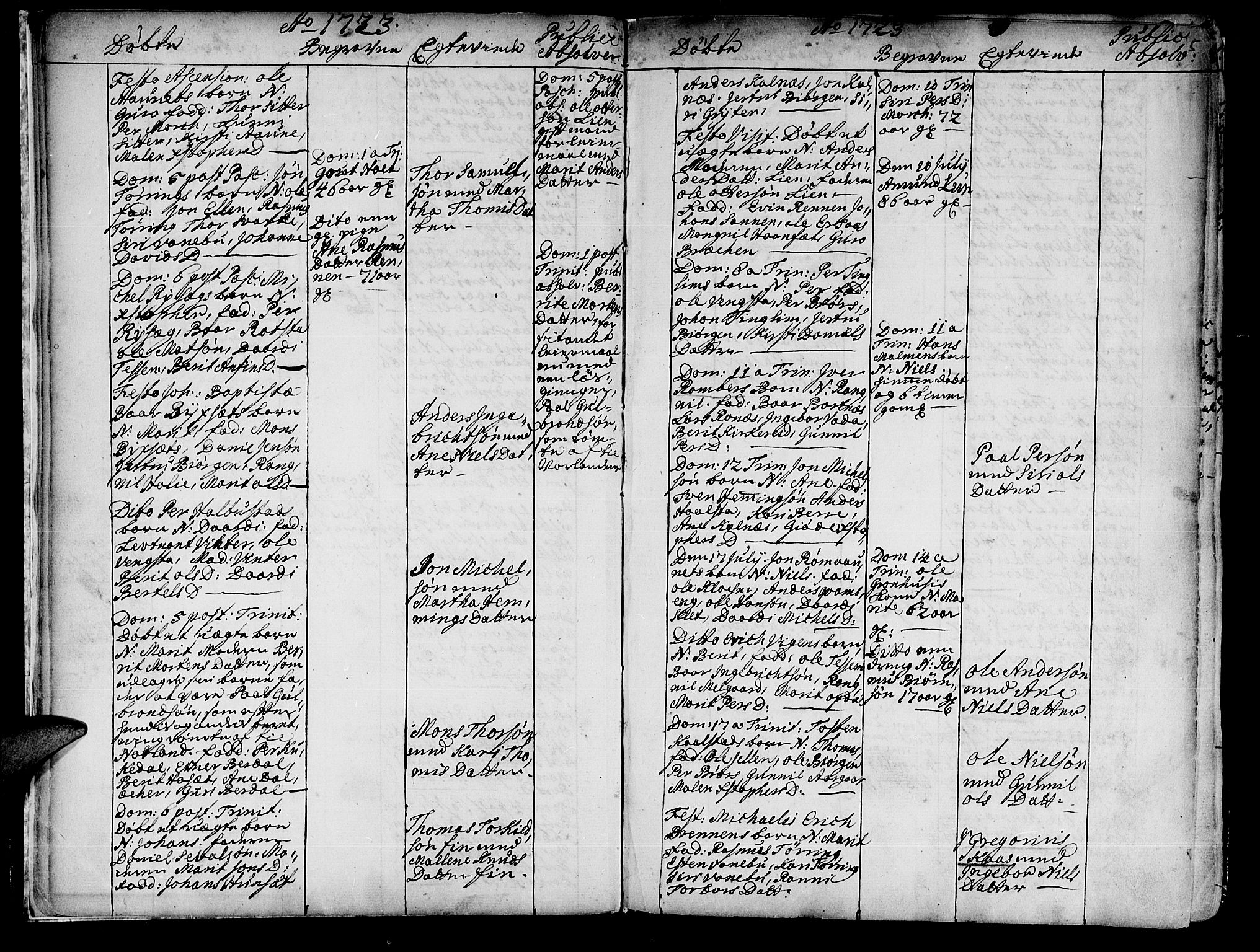 Ministerialprotokoller, klokkerbøker og fødselsregistre - Nord-Trøndelag, SAT/A-1458/741/L0385: Parish register (official) no. 741A01, 1722-1815, p. 5