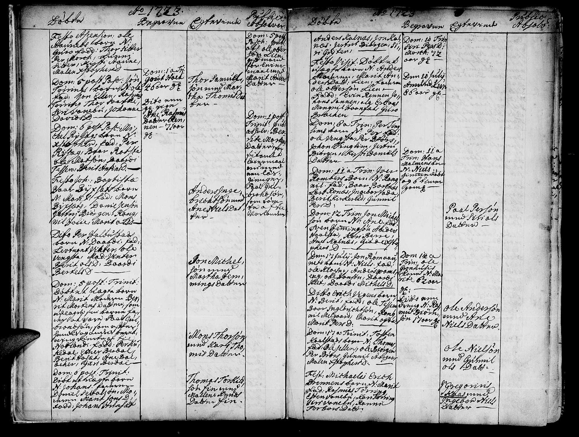 Ministerialprotokoller, klokkerbøker og fødselsregistre - Nord-Trøndelag, AV/SAT-A-1458/741/L0385: Parish register (official) no. 741A01, 1722-1815, p. 5