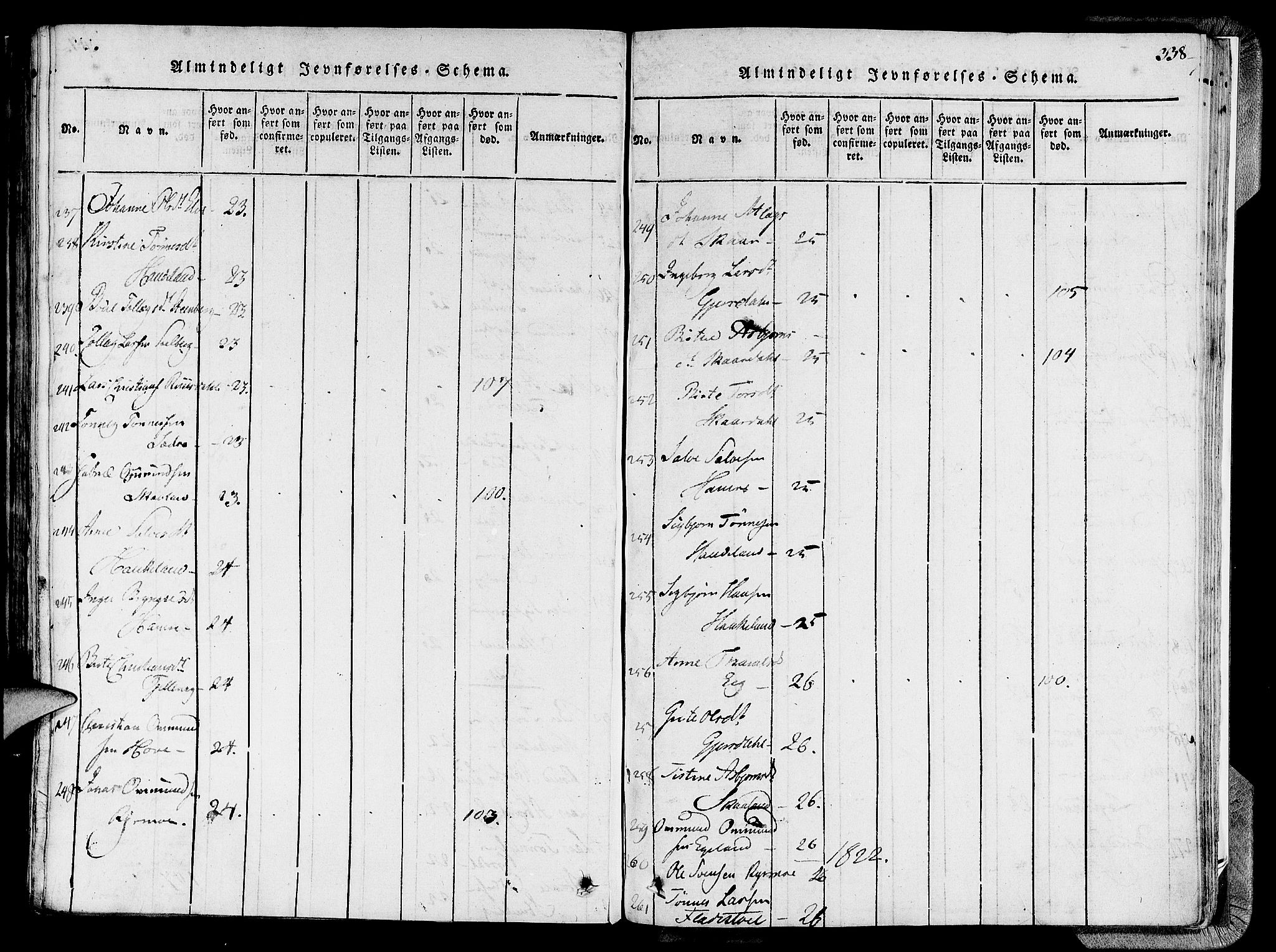 Lund sokneprestkontor, SAST/A-101809/S06/L0005: Parish register (official) no. A 5, 1815-1833, p. 338