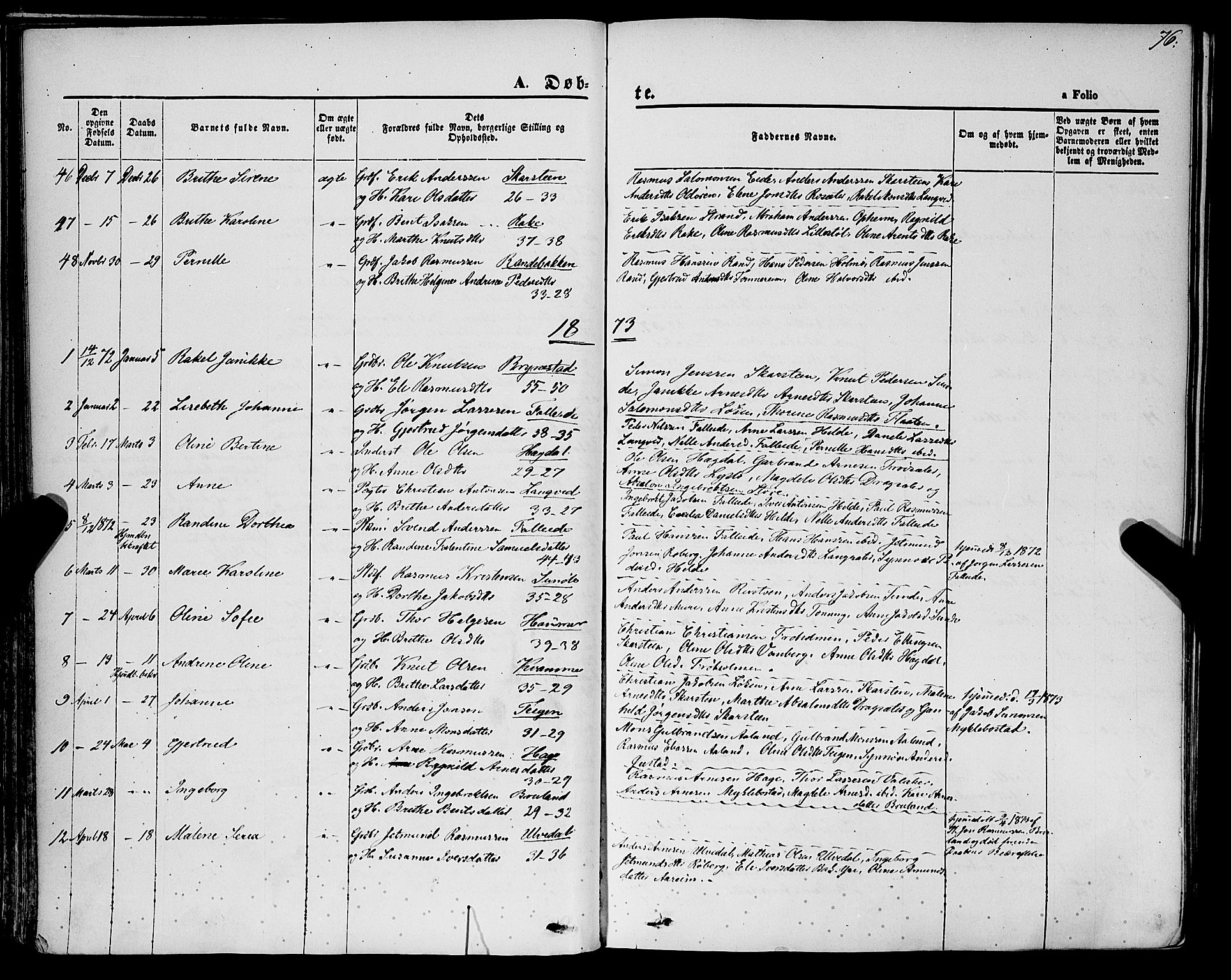 Innvik sokneprestembete, AV/SAB-A-80501: Parish register (official) no. A 6, 1865-1878, p. 76