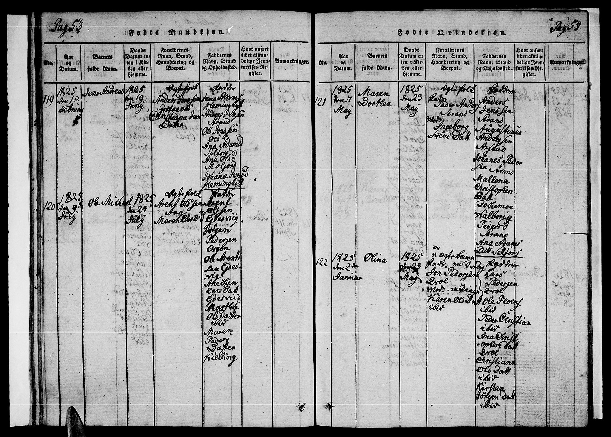 Ministerialprotokoller, klokkerbøker og fødselsregistre - Nordland, SAT/A-1459/846/L0651: Parish register (copy) no. 846C01, 1821-1841, p. 53-54