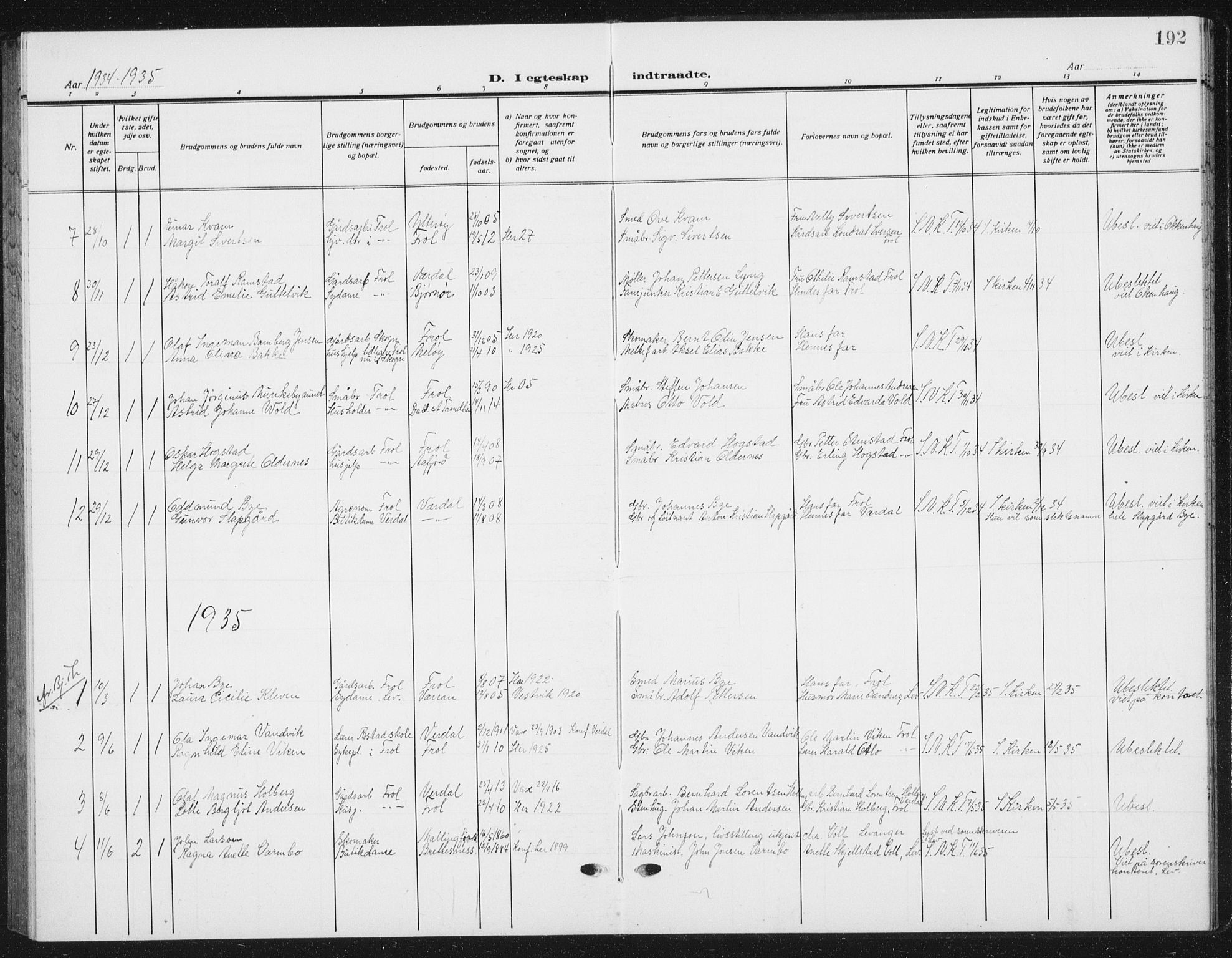 Ministerialprotokoller, klokkerbøker og fødselsregistre - Nord-Trøndelag, AV/SAT-A-1458/721/L0209: Parish register (copy) no. 721C02, 1918-1940, p. 192