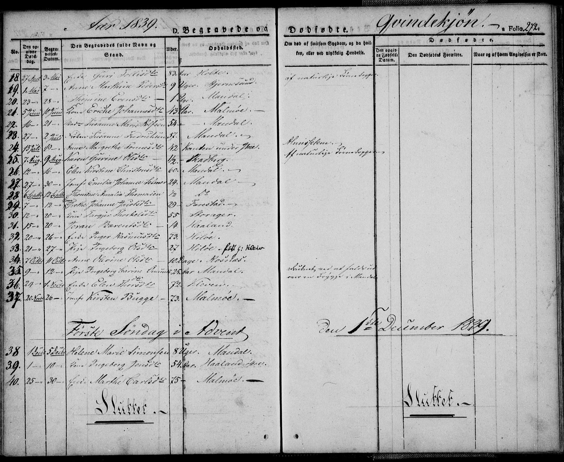 Mandal sokneprestkontor, AV/SAK-1111-0030/F/Fa/Faa/L0011: Parish register (official) no. A 11, 1830-1839, p. 272