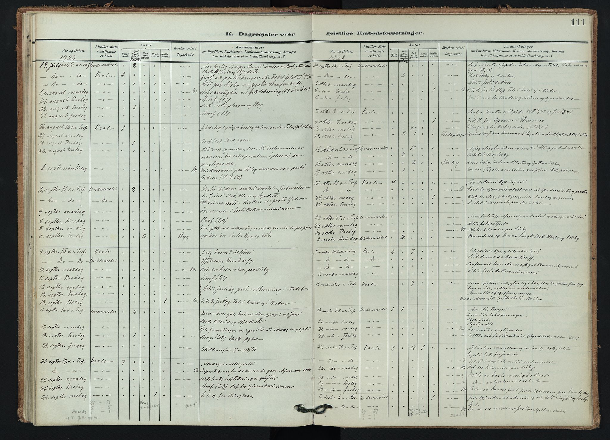 Våle kirkebøker, AV/SAKO-A-334/F/Fb/L0003: Parish register (official) no. II 3, 1907-1936, p. 111