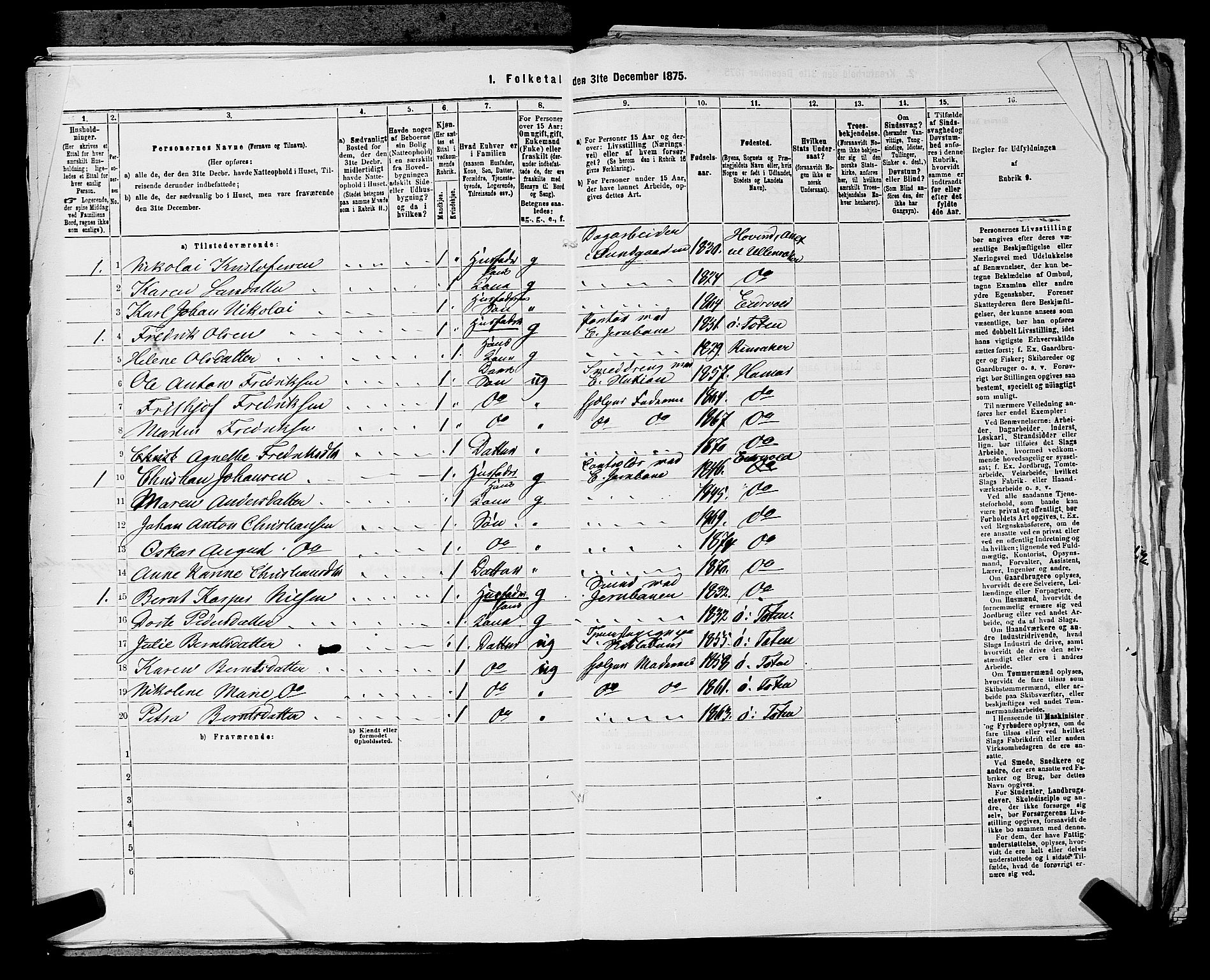 RA, 1875 census for 0237P Eidsvoll, 1875, p. 1386
