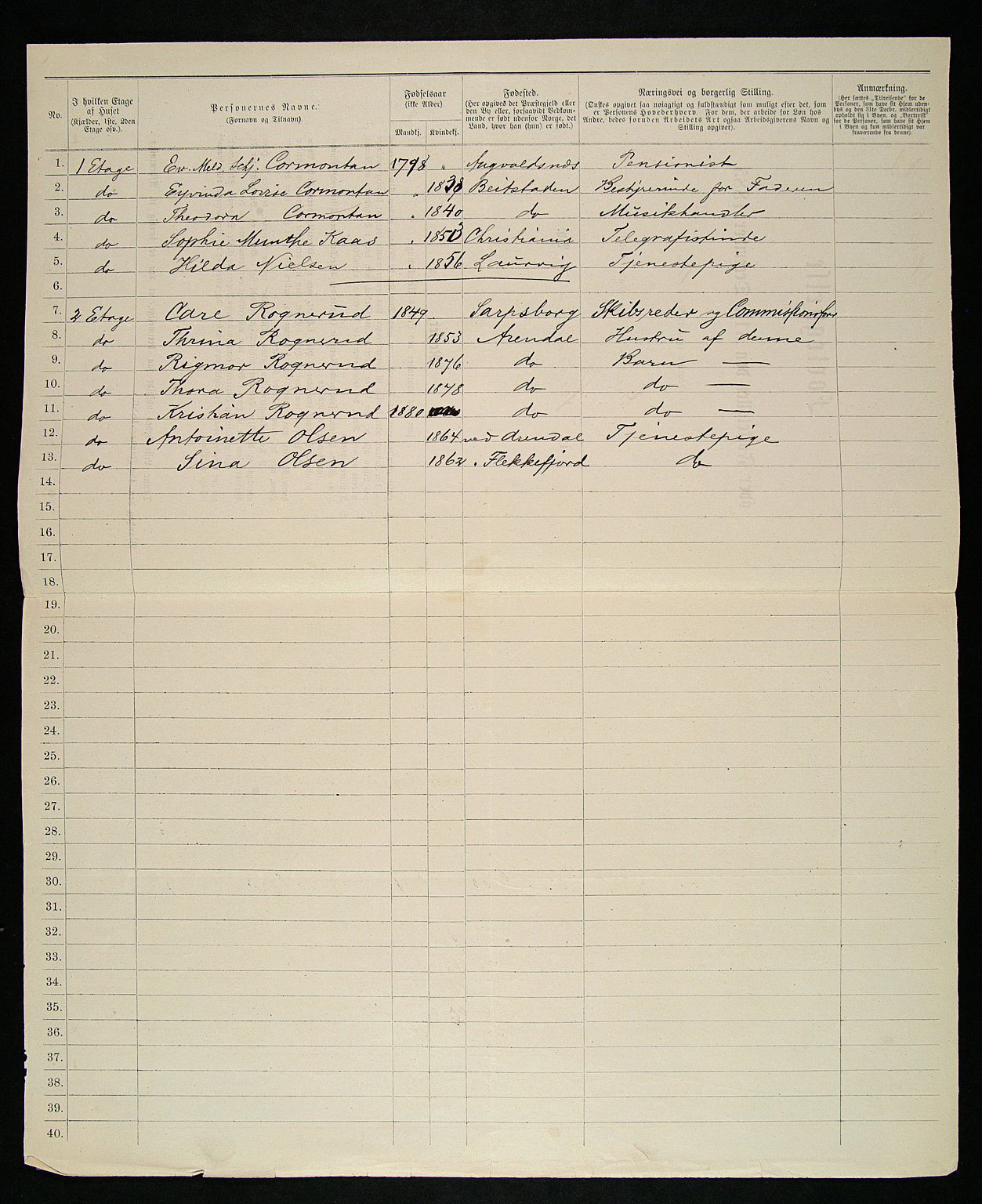SAK, 1885 census for 0903 Arendal, 1885, p. 166