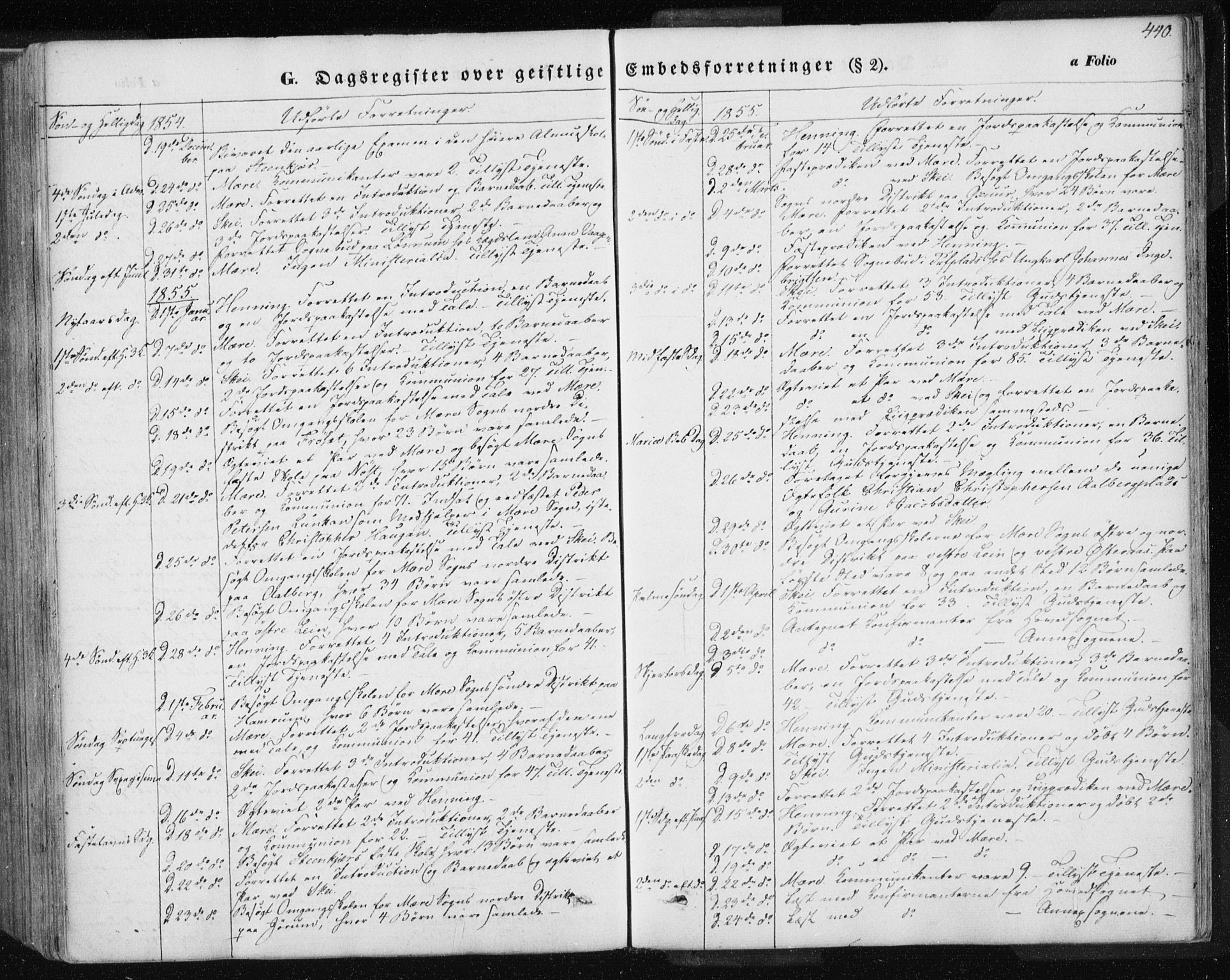 Ministerialprotokoller, klokkerbøker og fødselsregistre - Nord-Trøndelag, SAT/A-1458/735/L0342: Parish register (official) no. 735A07 /1, 1849-1862, p. 440