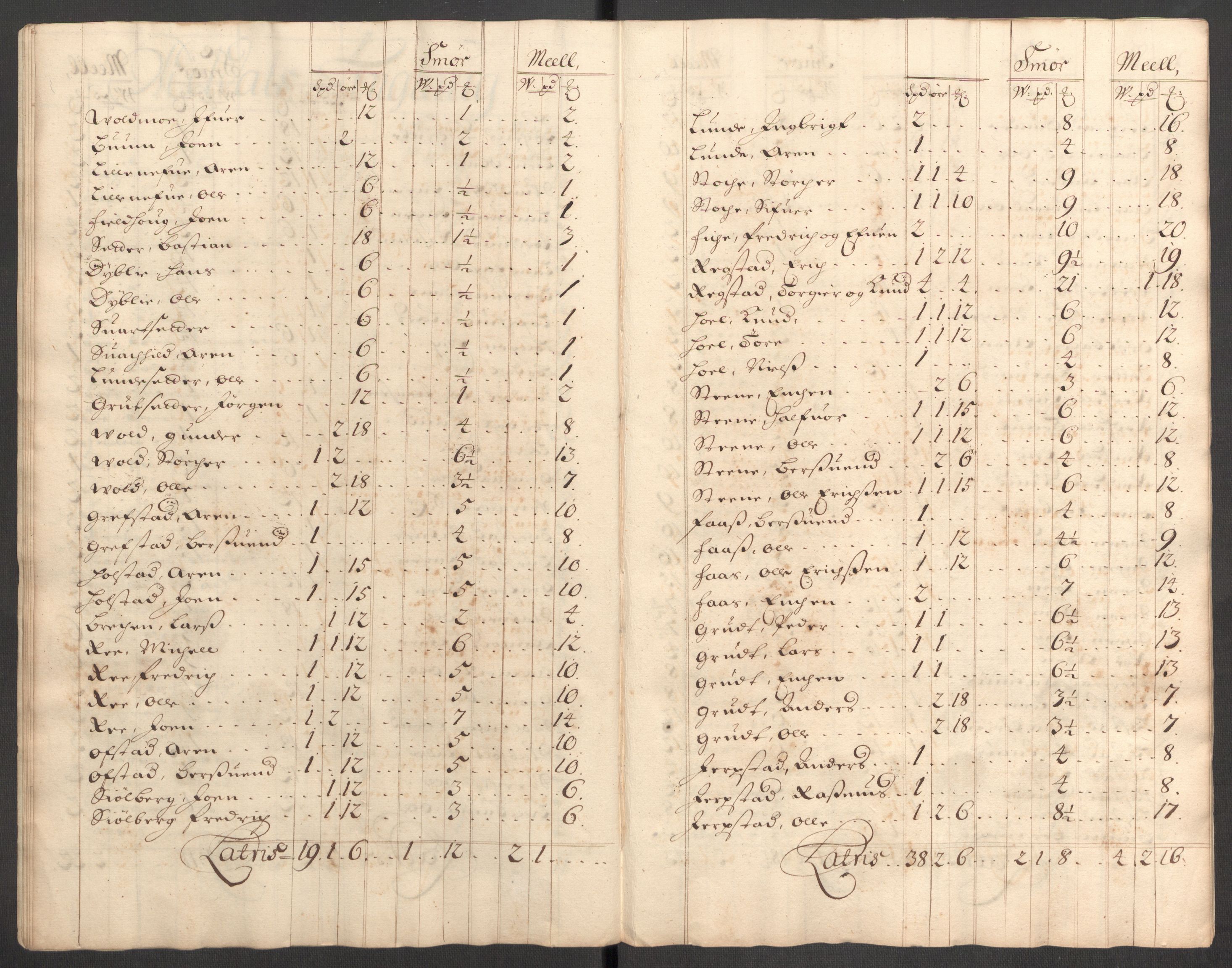 Rentekammeret inntil 1814, Reviderte regnskaper, Fogderegnskap, RA/EA-4092/R60/L3946: Fogderegnskap Orkdal og Gauldal, 1696, p. 188