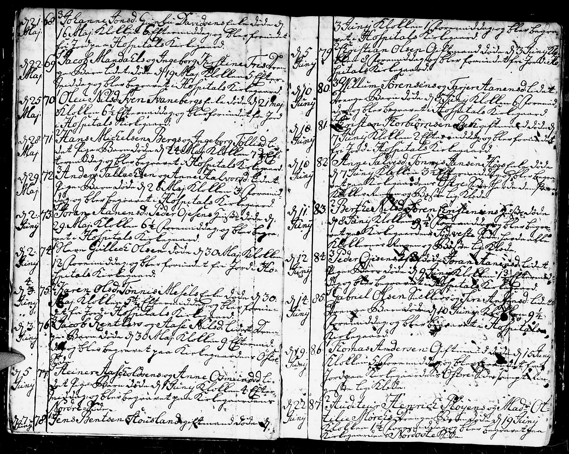 Kristiansand domprosti, SAK/1112-0006/F/Fa/L0004: Parish register (official) no. A 4, 1762-1794, p. 5