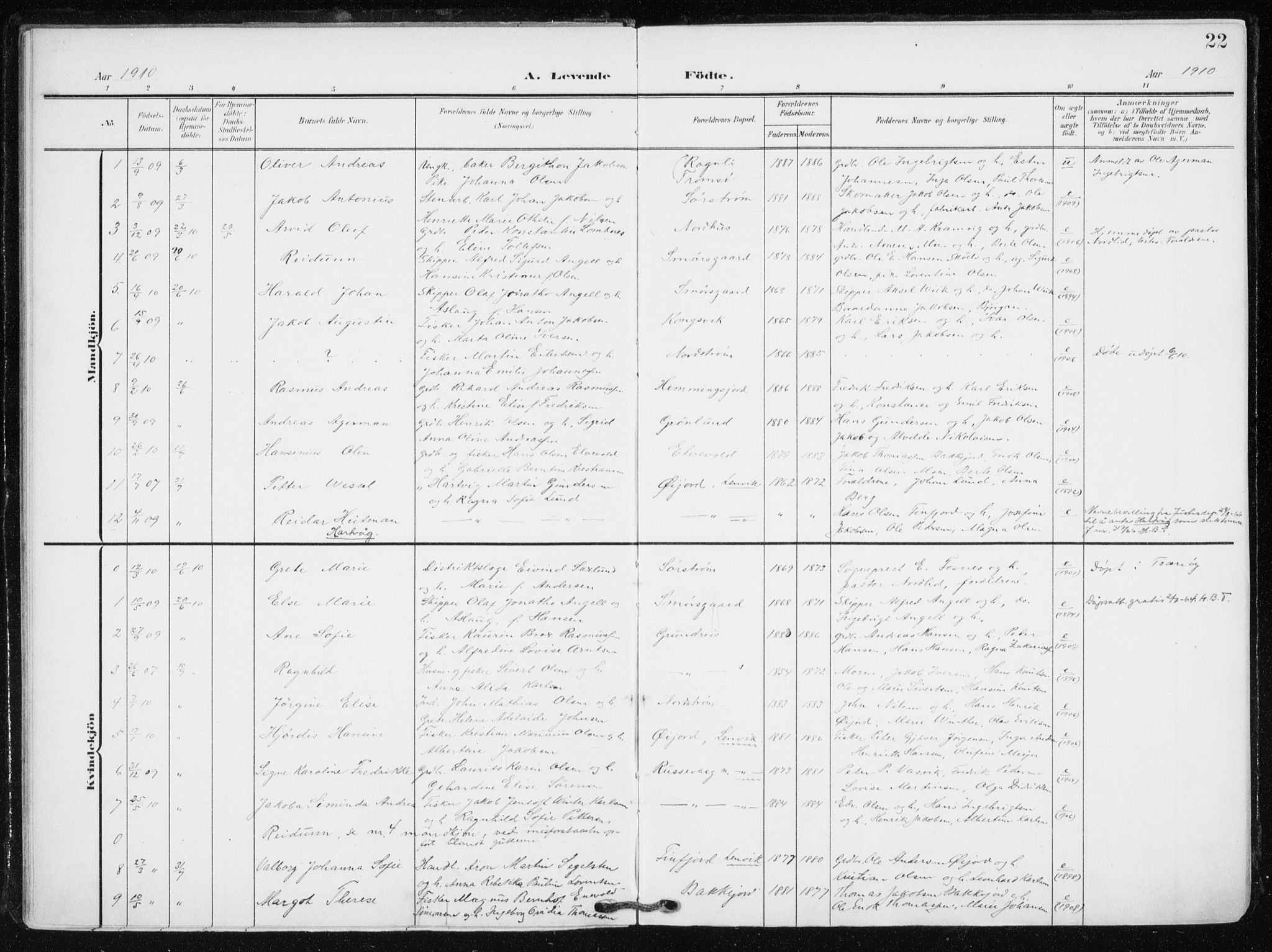 Tranøy sokneprestkontor, AV/SATØ-S-1313/I/Ia/Iaa/L0012kirke: Parish register (official) no. 12, 1905-1918, p. 22