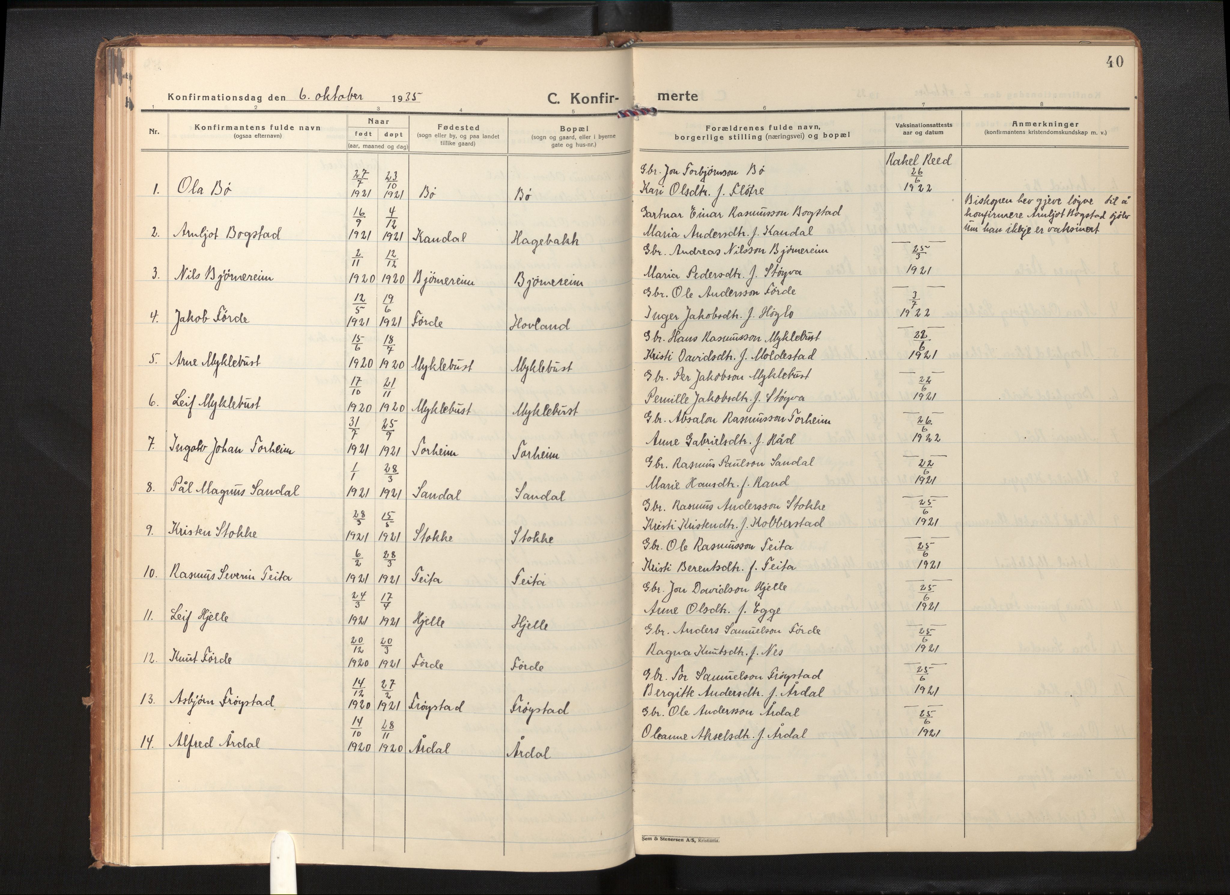 Gloppen sokneprestembete, SAB/A-80101/H/Hac/L0005: Curate's parish register no. A 5, 1923-1941, p. 39b-40a