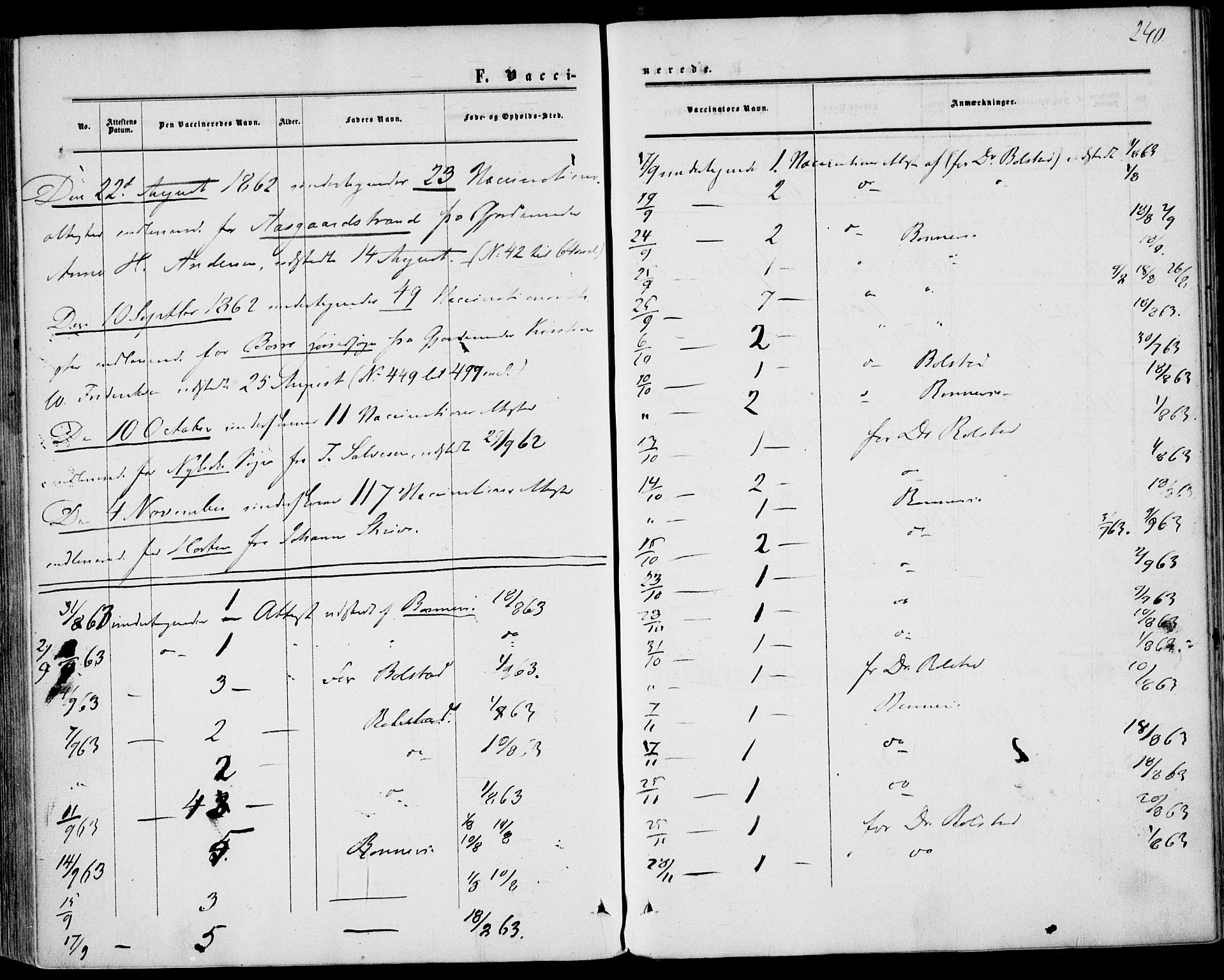 Borre kirkebøker, SAKO/A-338/F/Fa/L0007: Parish register (official) no. I 7, 1862-1867, p. 240