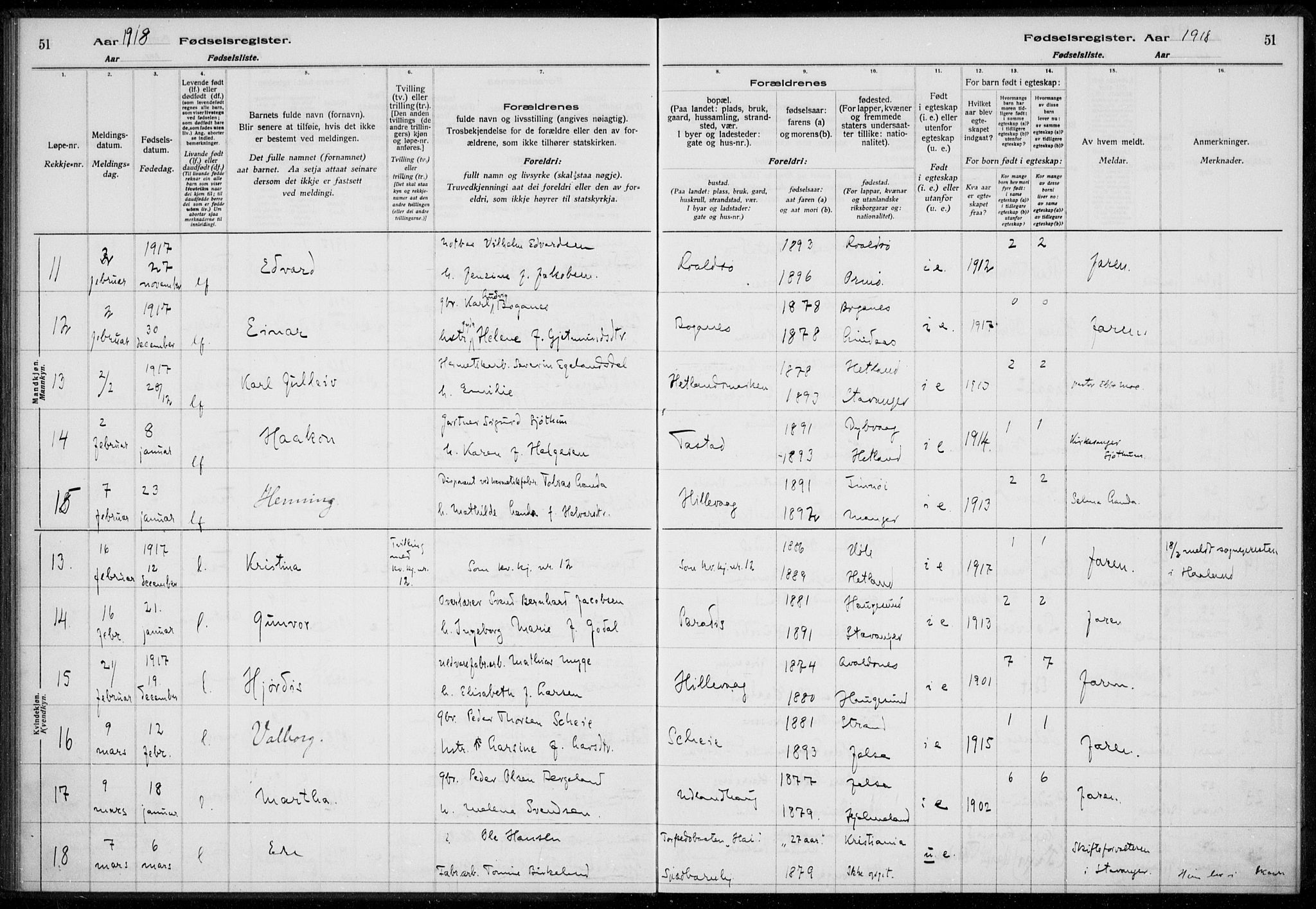 Hetland sokneprestkontor, AV/SAST-A-101826/70/704BA/L0003: Birth register no. 1, 1916-1923, p. 51