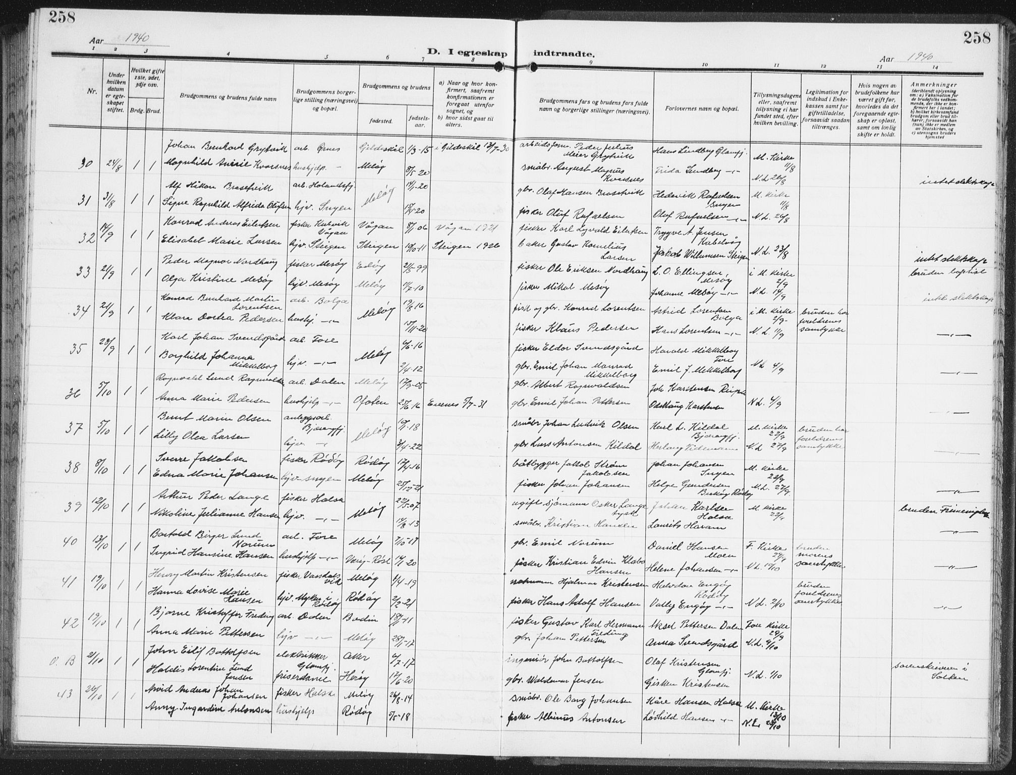 Ministerialprotokoller, klokkerbøker og fødselsregistre - Nordland, AV/SAT-A-1459/843/L0640: Parish register (copy) no. 843C09, 1925-1941, p. 258