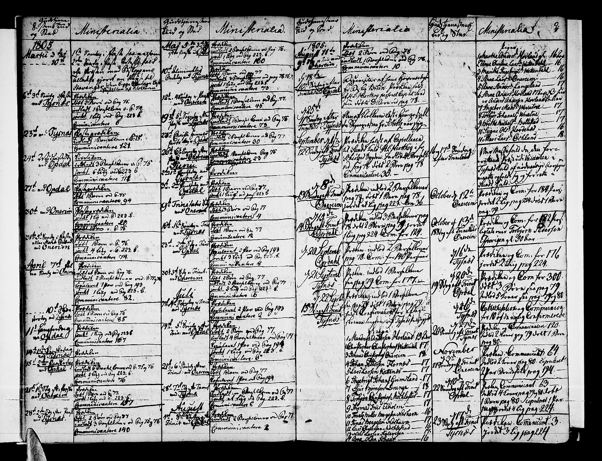 Tysnes sokneprestembete, SAB/A-78601/H/Haa: Parish register (official) no. A 6, 1804-1816, p. 8-9