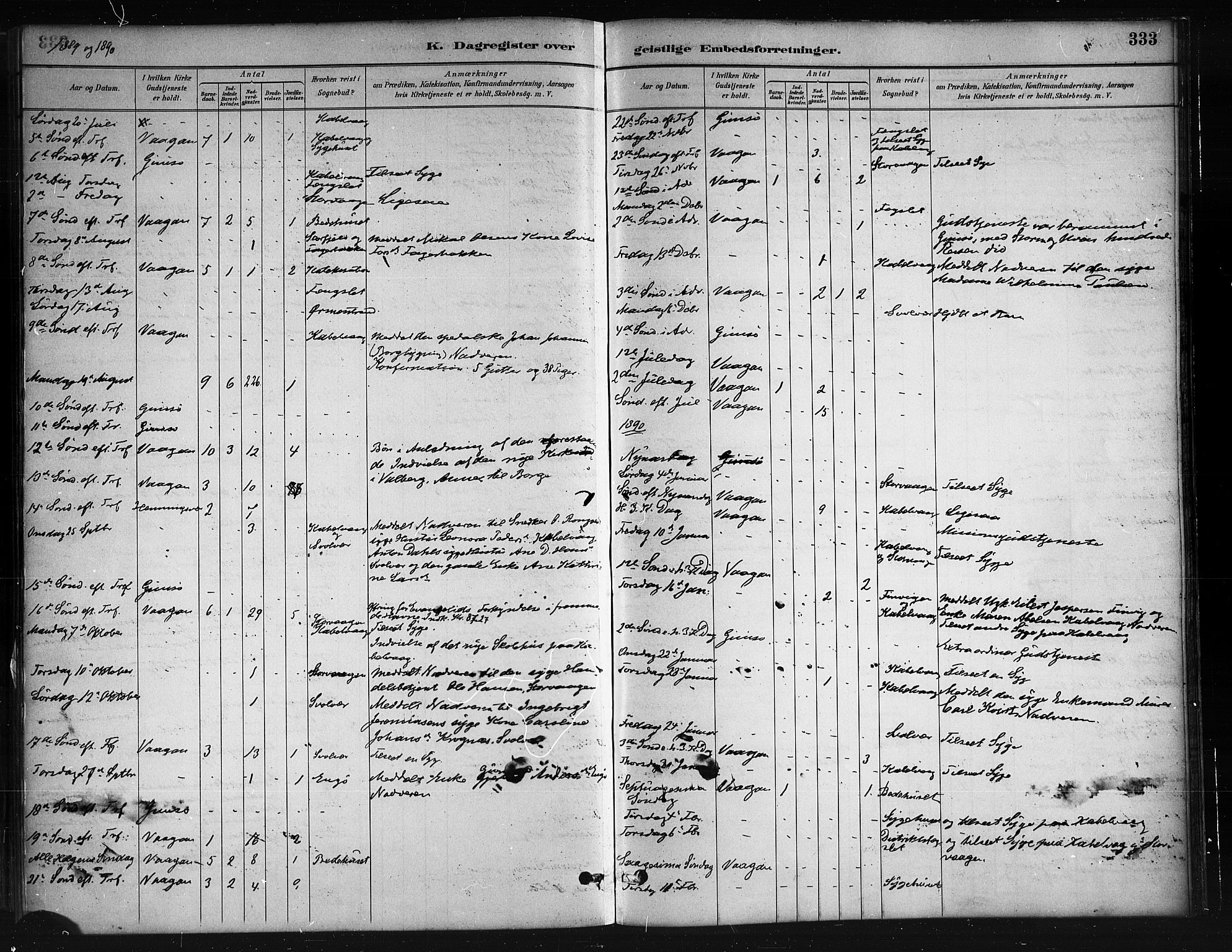 Ministerialprotokoller, klokkerbøker og fødselsregistre - Nordland, AV/SAT-A-1459/874/L1059: Parish register (official) no. 874A03, 1884-1890, p. 333