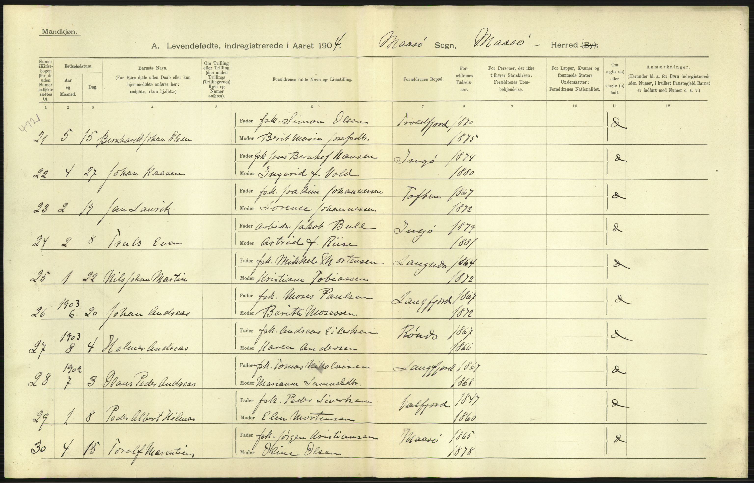 Statistisk sentralbyrå, Sosiodemografiske emner, Befolkning, AV/RA-S-2228/D/Df/Dfa/Dfab/L0023: Finnmarkens amt: Fødte, gifte, døde, 1904, p. 3