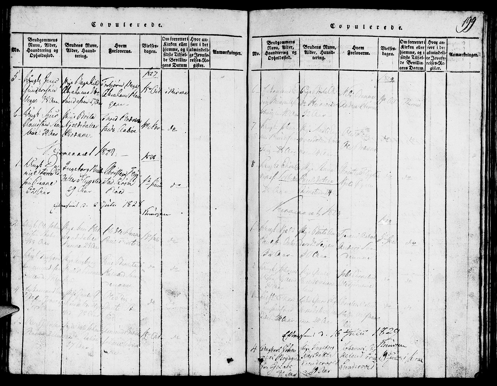 Suldal sokneprestkontor, AV/SAST-A-101845/01/V/L0002: Parish register (copy) no. B 2, 1816-1845, p. 199