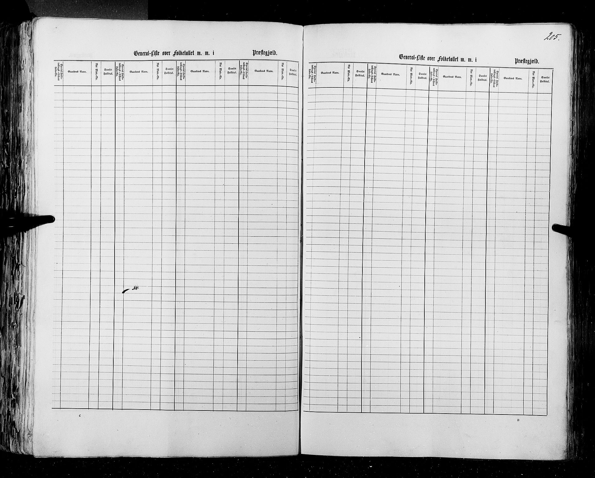 RA, Census 1855, vol. 1: Akershus amt, Smålenenes amt og Hedemarken amt, 1855, p. 205