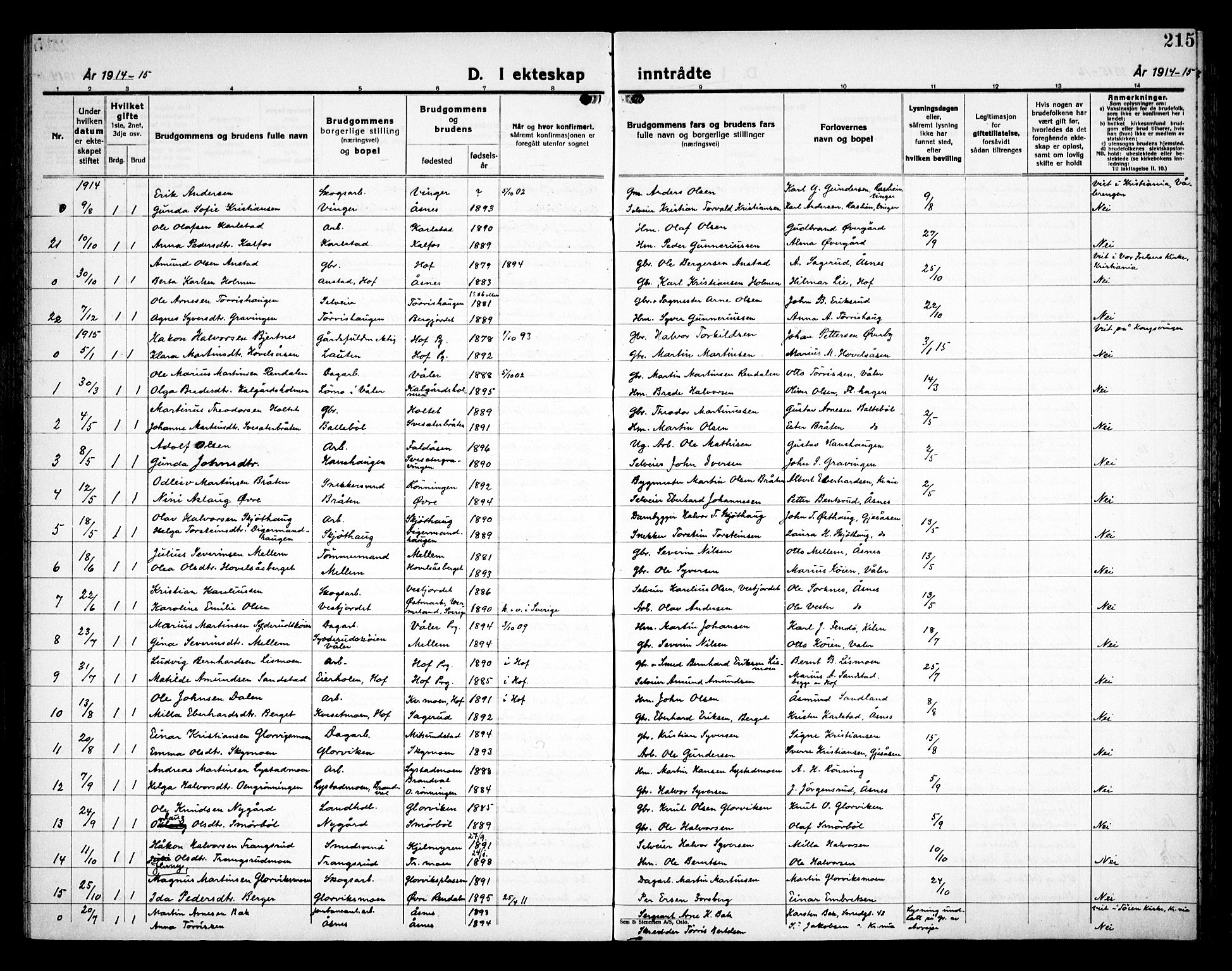 Åsnes prestekontor, AV/SAH-PREST-042/H/Ha/Haa/L0000C: Parish register (official) no. 0A, 1890-1929, p. 215