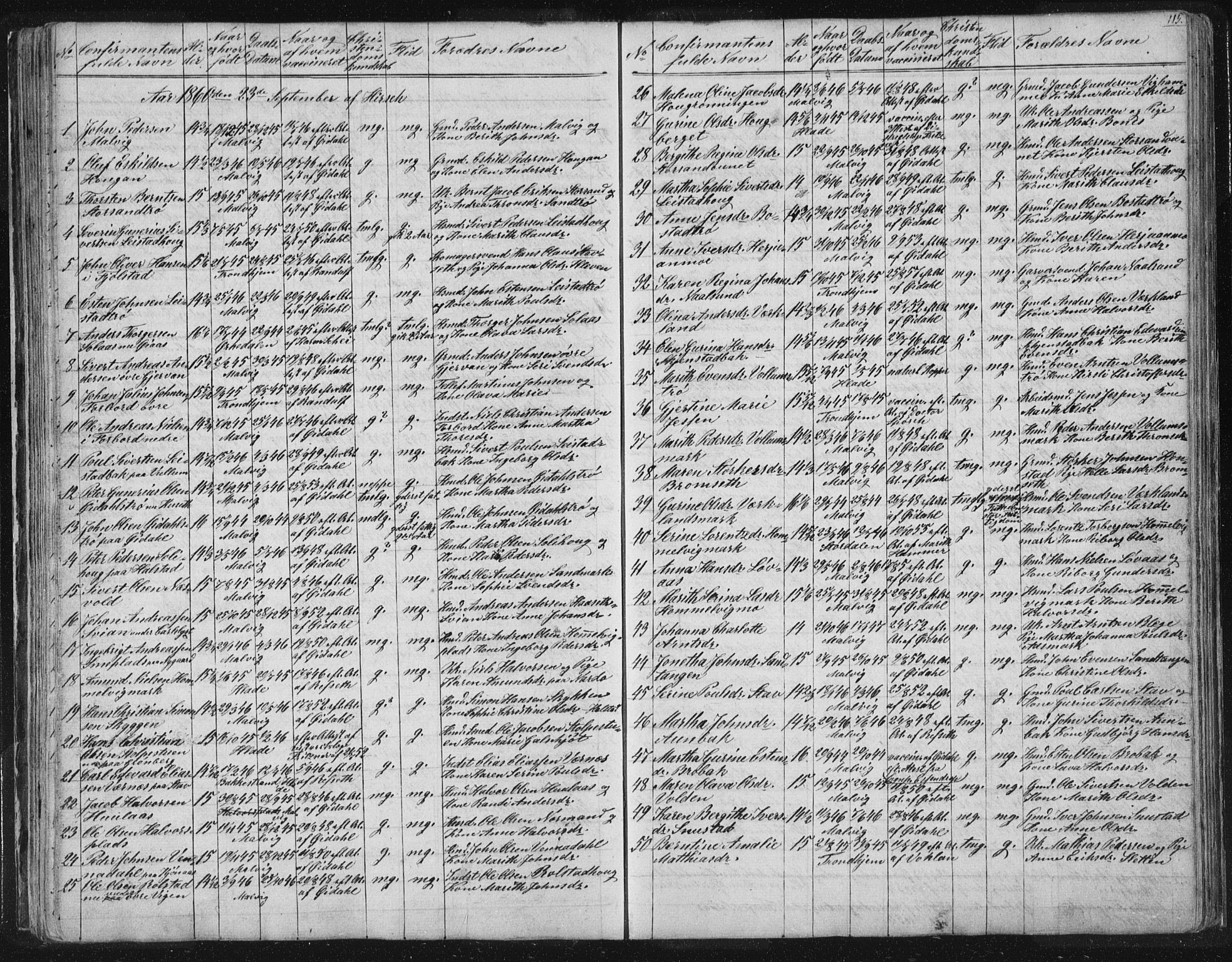 Ministerialprotokoller, klokkerbøker og fødselsregistre - Sør-Trøndelag, SAT/A-1456/616/L0406: Parish register (official) no. 616A03, 1843-1879, p. 115