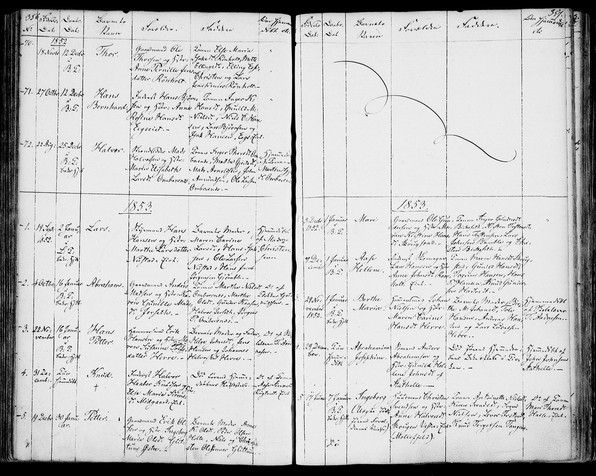Bamble kirkebøker, AV/SAKO-A-253/F/Fa/L0004: Parish register (official) no. I 4, 1834-1853, p. 356-357