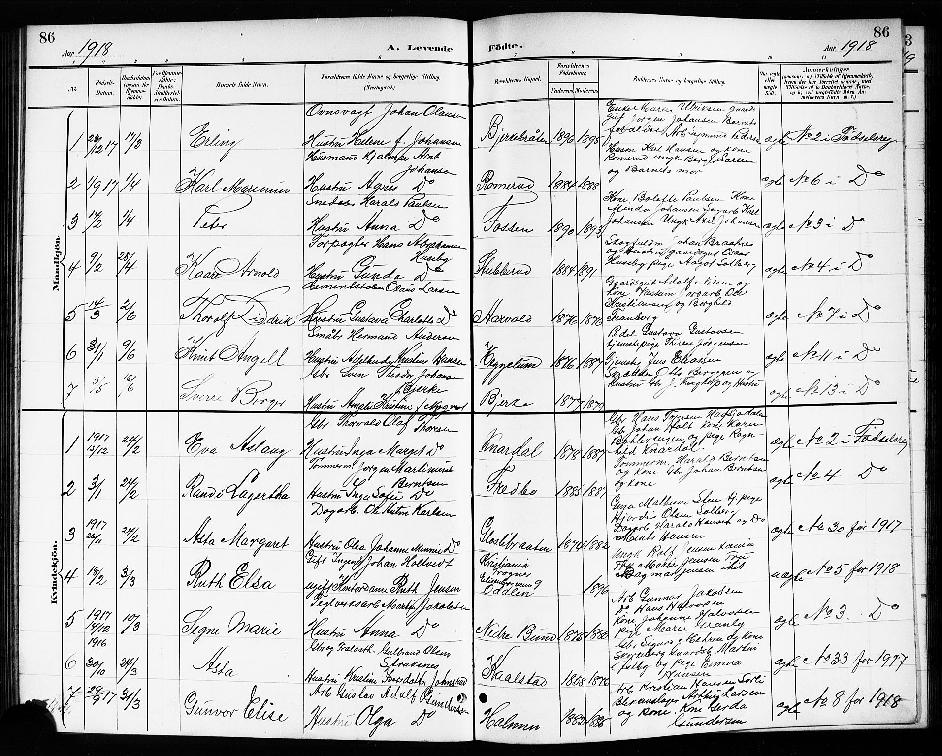 Drøbak prestekontor Kirkebøker, SAO/A-10142a/G/Gb/L0001: Parish register (copy) no. II 1, 1901-1919, p. 86