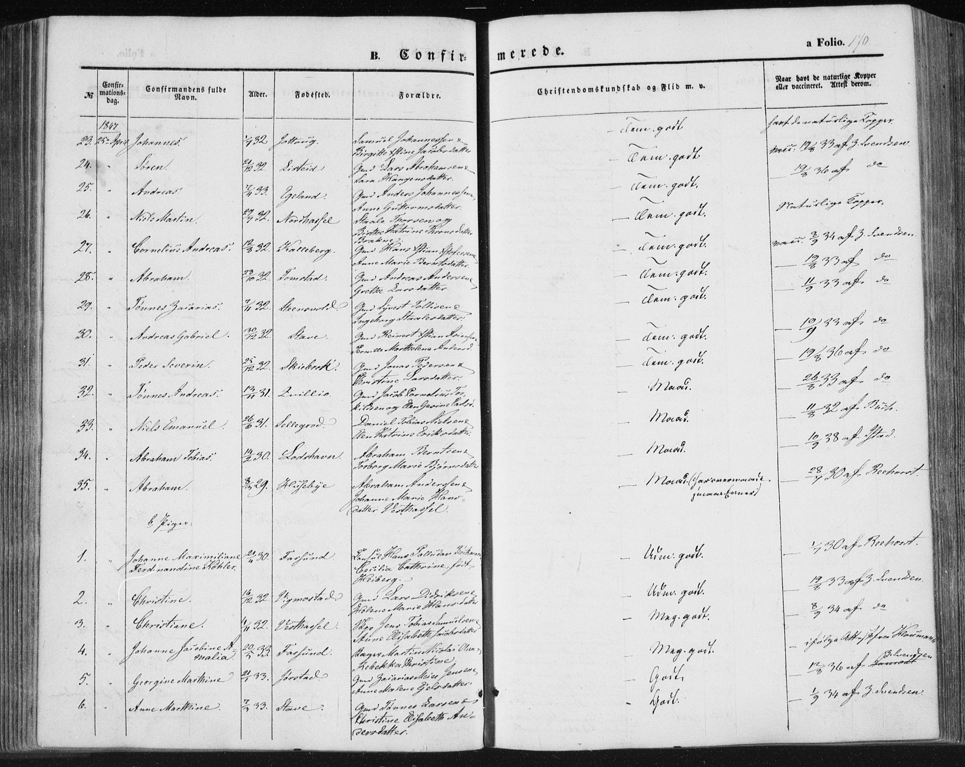 Lista sokneprestkontor, AV/SAK-1111-0027/F/Fa/L0010: Parish register (official) no. A 10, 1846-1861, p. 170