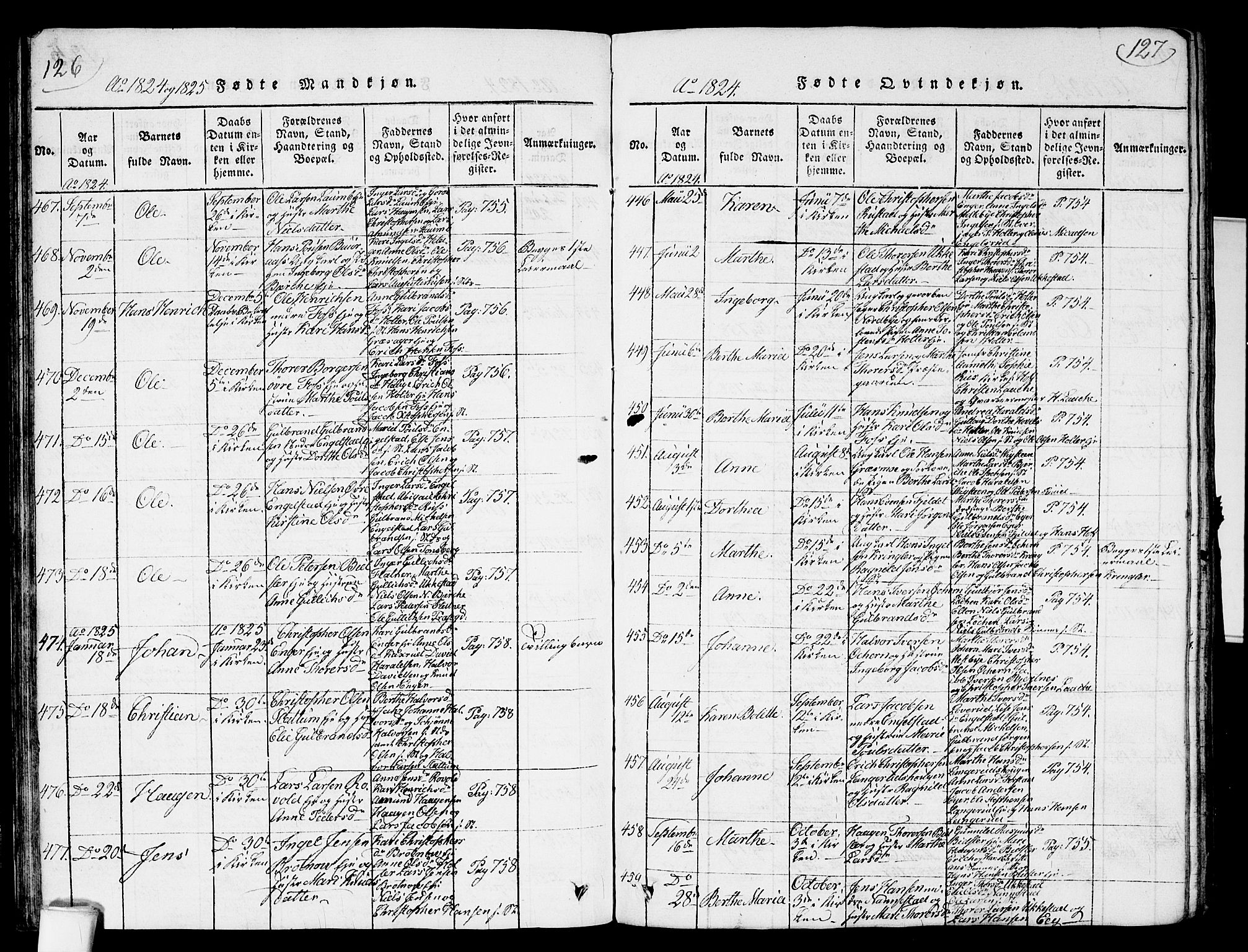 Nannestad prestekontor Kirkebøker, SAO/A-10414a/G/Ga/L0001: Parish register (copy) no. I 1, 1815-1839, p. 126-127