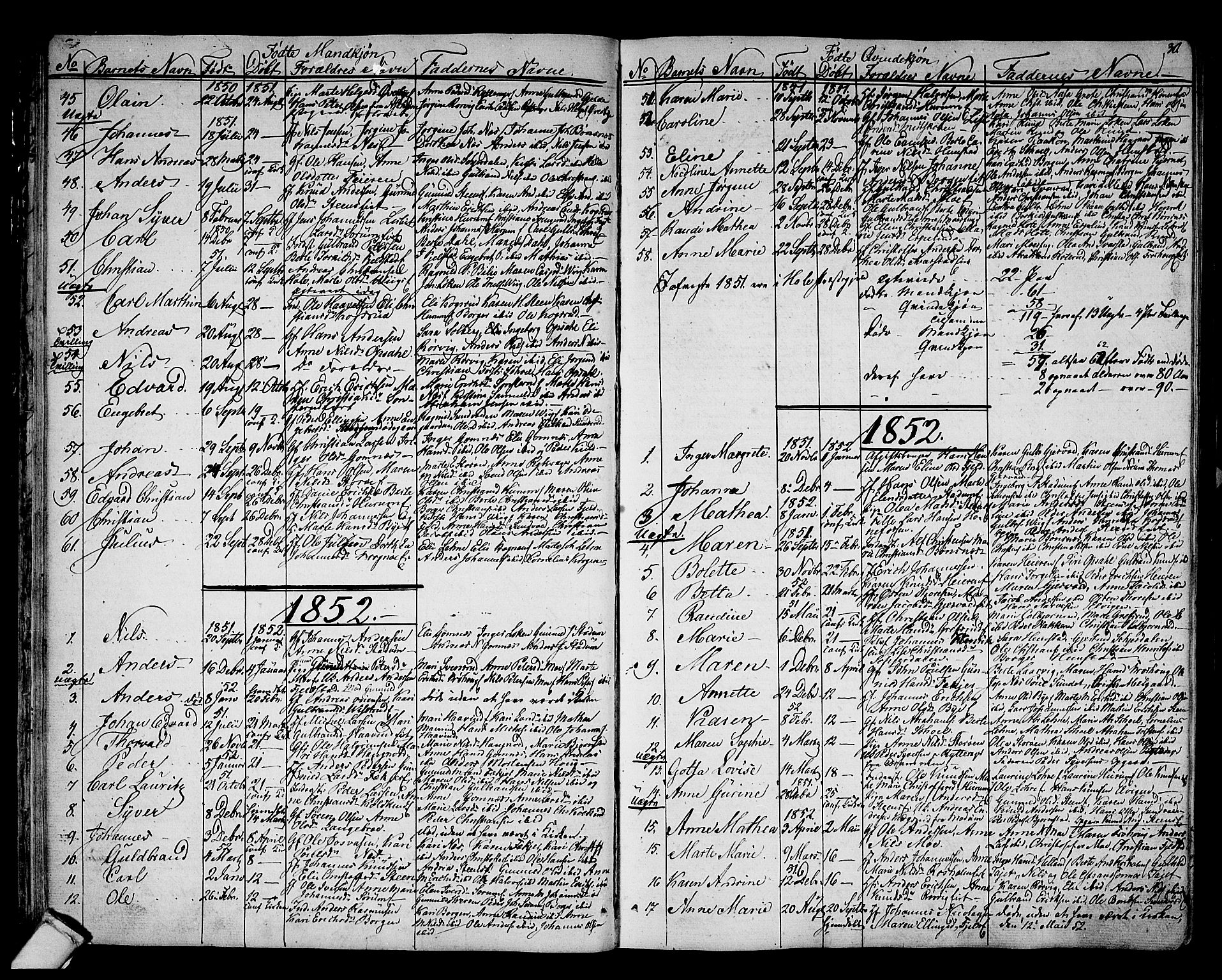 Hole kirkebøker, AV/SAKO-A-228/G/Ga/L0002: Parish register (copy) no. I 2, 1842-1878, p. 30