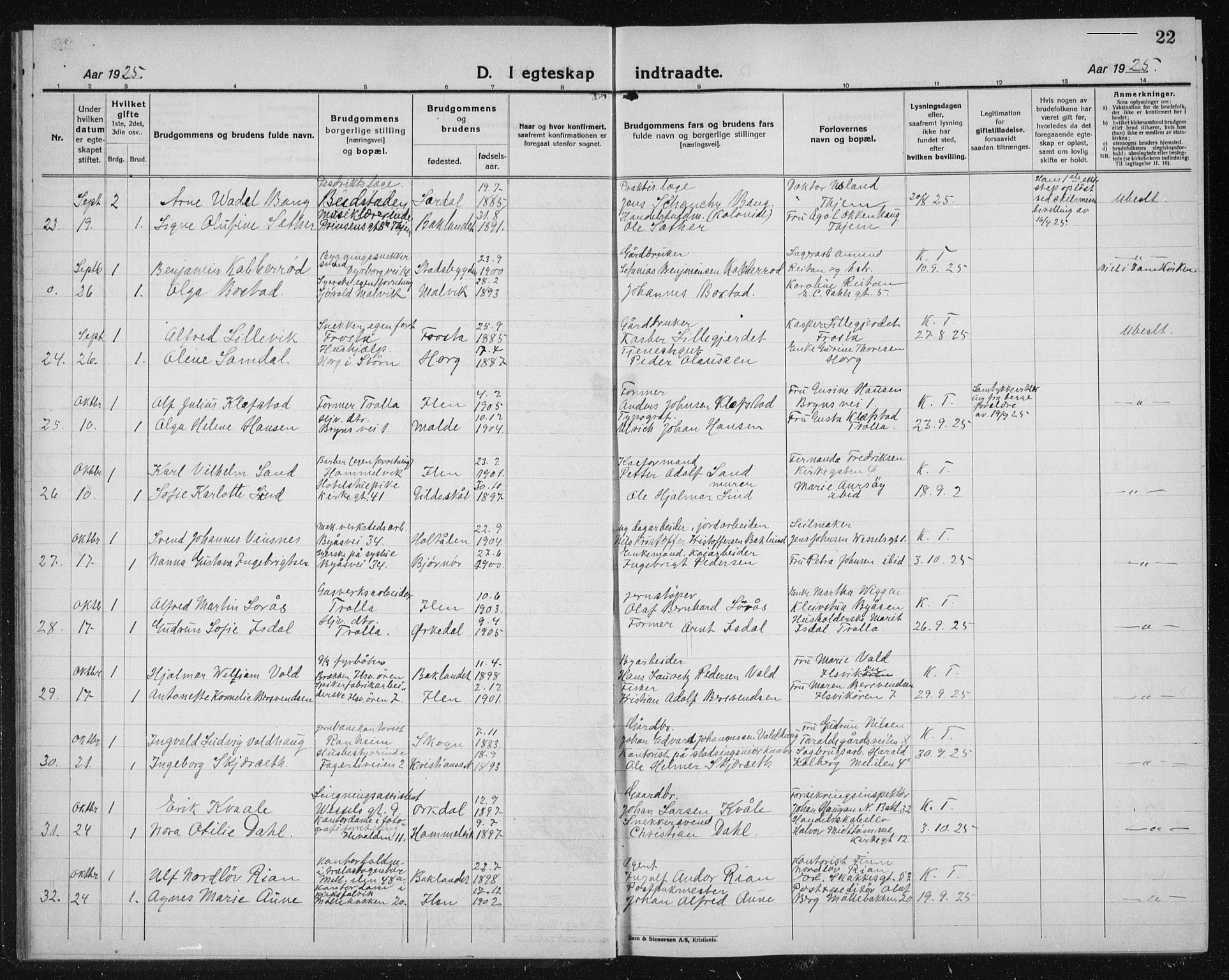 Ministerialprotokoller, klokkerbøker og fødselsregistre - Sør-Trøndelag, AV/SAT-A-1456/603/L0176: Parish register (copy) no. 603C04, 1923-1941, p. 22