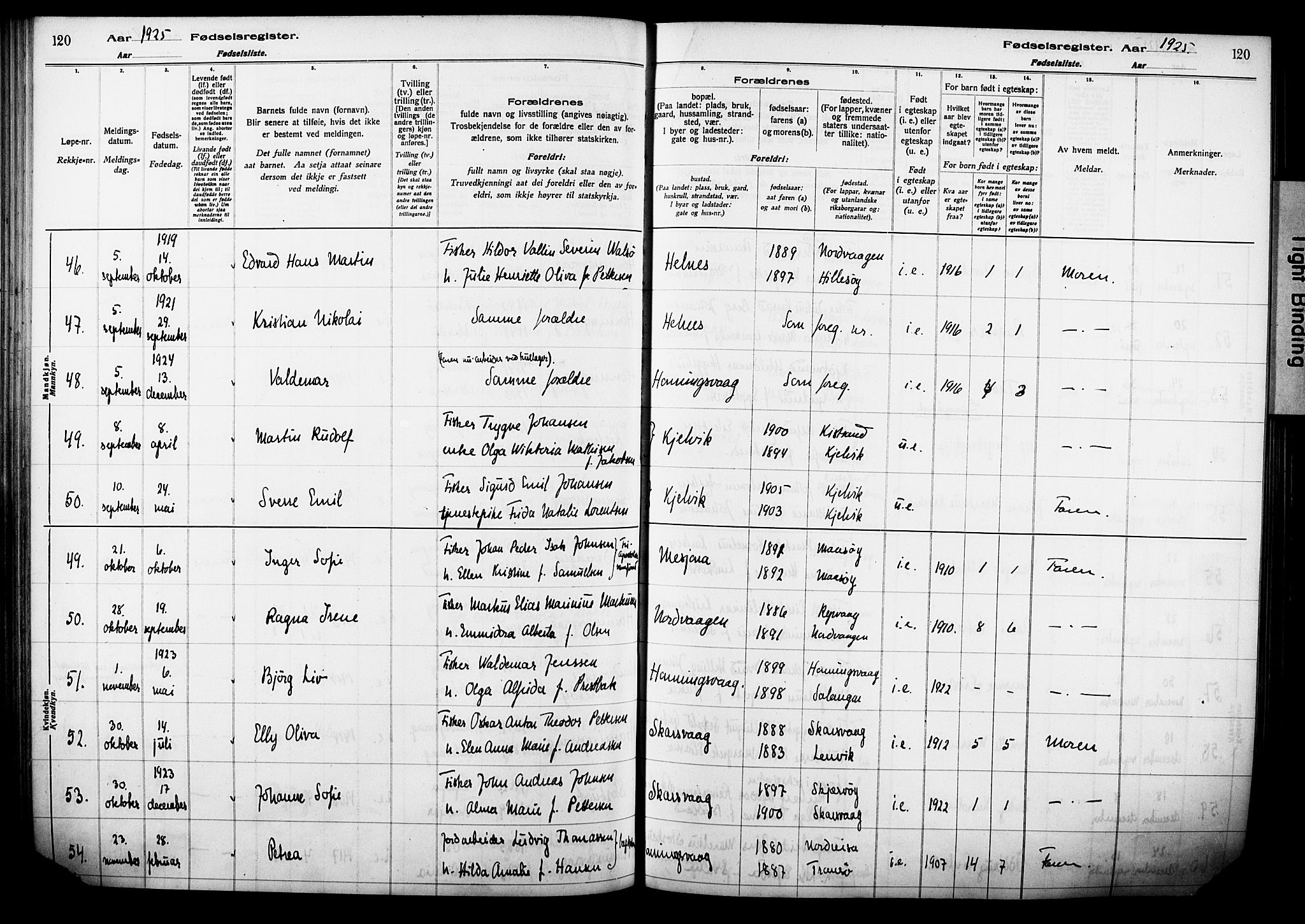 Kjelvik/Nordkapp sokneprestkontor, AV/SATØ-S-1350/I/Ia/L0015: Birth register no. 15, 1916-1930, p. 120