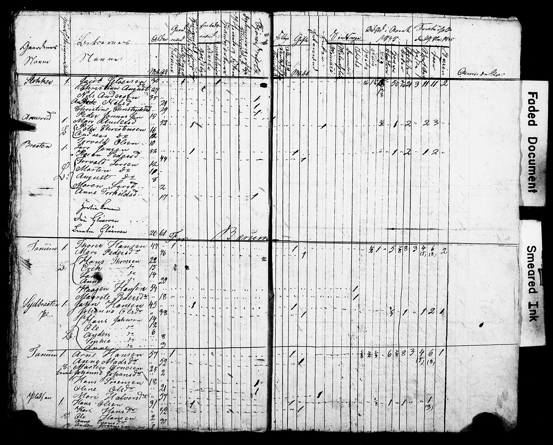 SAO, Census 1835 for Asker, 1835, p. 97