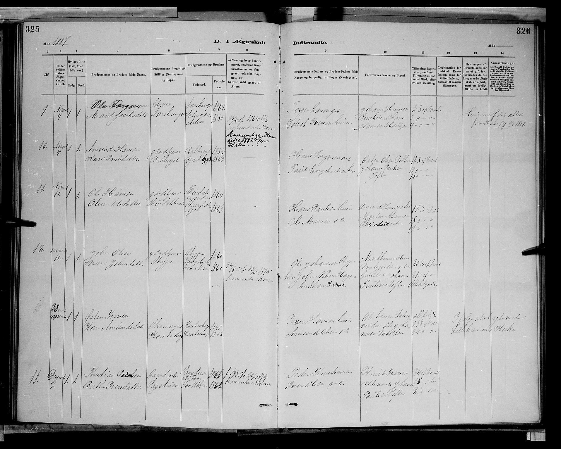 Sør-Fron prestekontor, SAH/PREST-010/H/Ha/Hab/L0003: Parish register (copy) no. 3, 1884-1896, p. 325-326