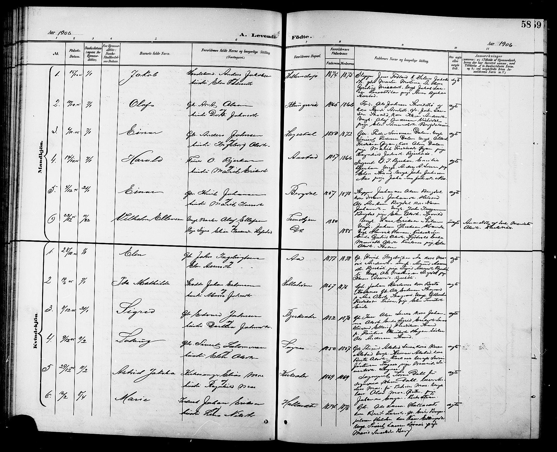 Ministerialprotokoller, klokkerbøker og fødselsregistre - Sør-Trøndelag, AV/SAT-A-1456/630/L0505: Parish register (copy) no. 630C03, 1899-1914, p. 58