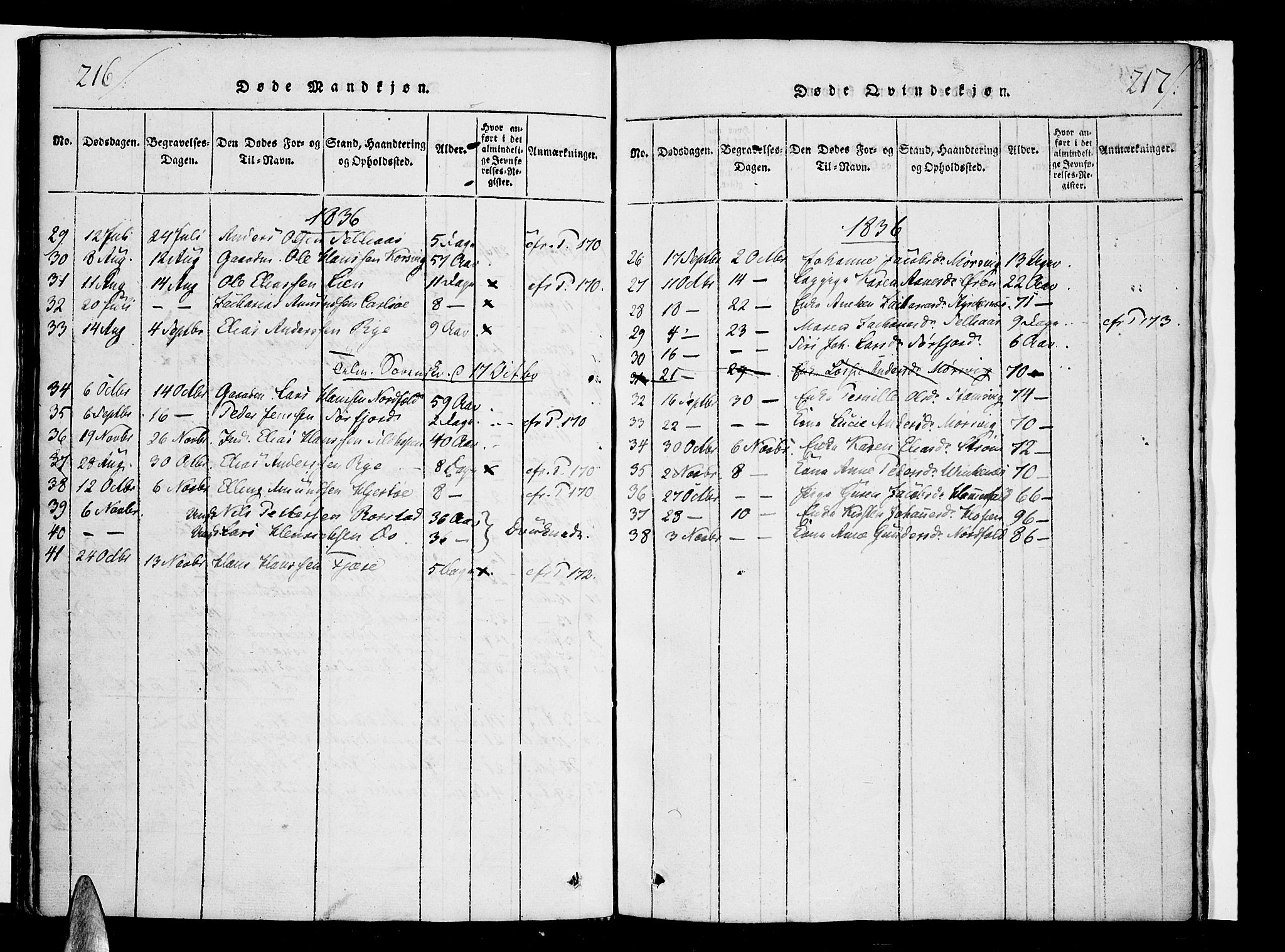 Ministerialprotokoller, klokkerbøker og fødselsregistre - Nordland, AV/SAT-A-1459/853/L0768: Parish register (official) no. 853A07, 1821-1836, p. 216-217