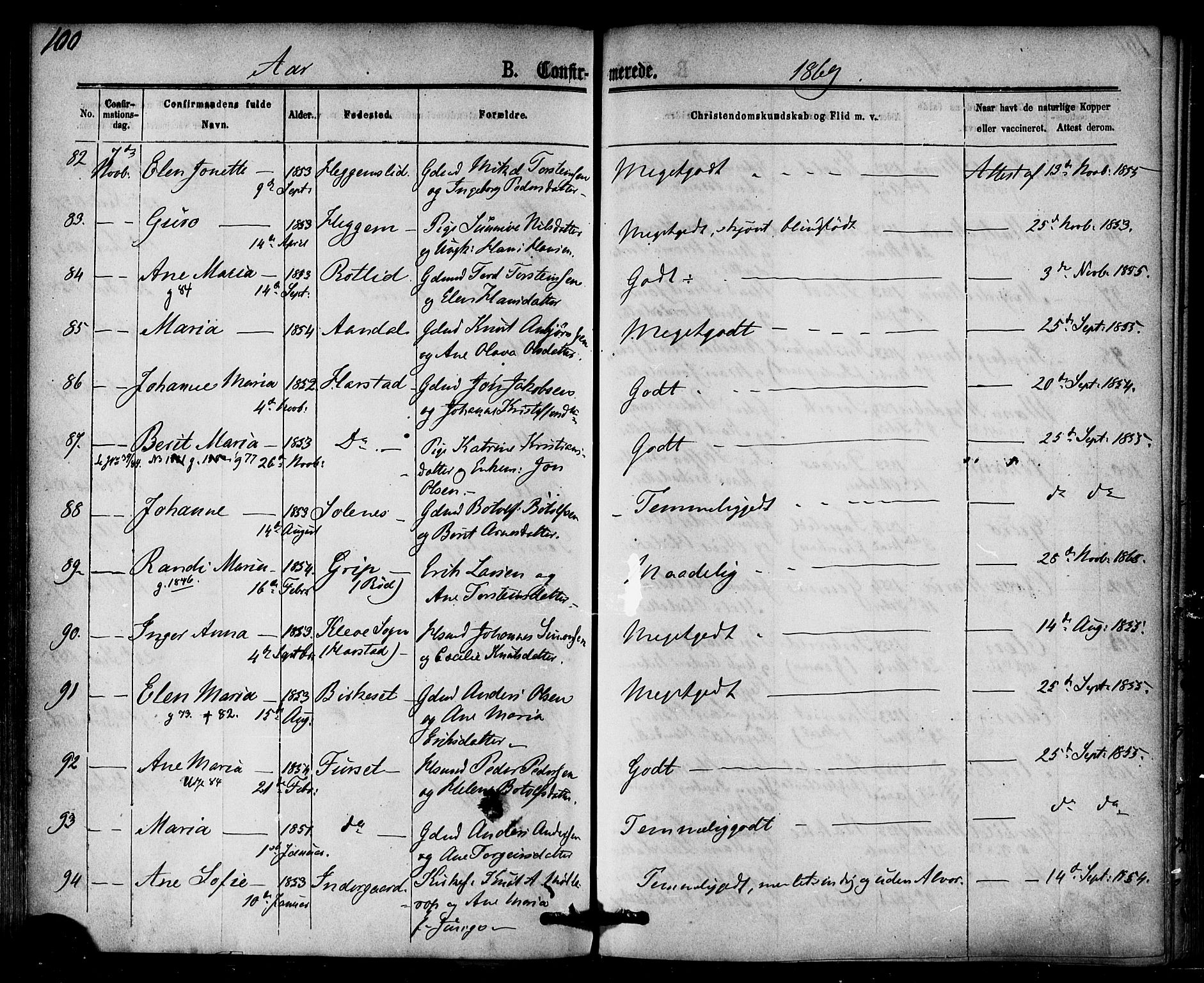 Ministerialprotokoller, klokkerbøker og fødselsregistre - Møre og Romsdal, AV/SAT-A-1454/584/L0966: Parish register (official) no. 584A06, 1869-1878, p. 100