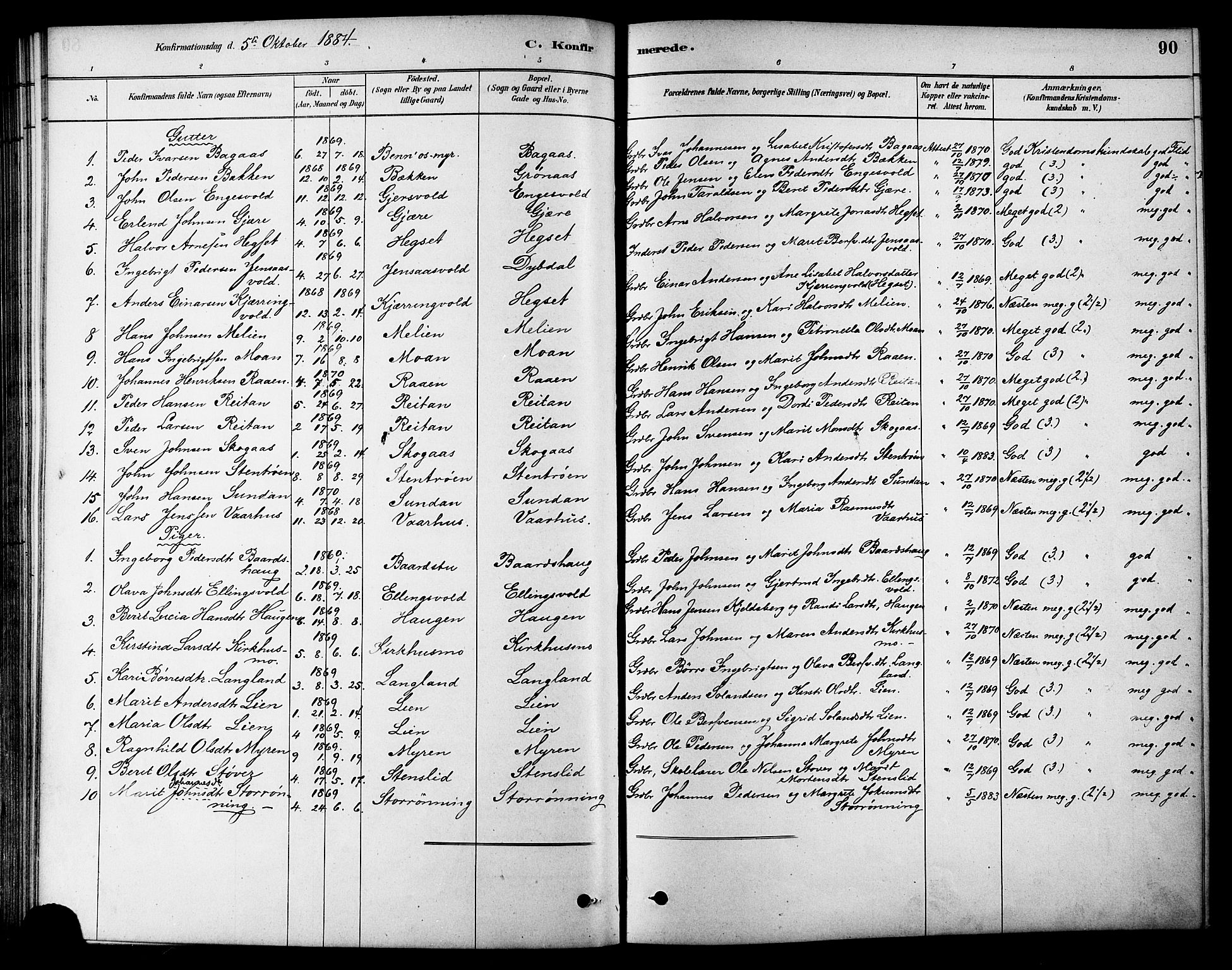 Ministerialprotokoller, klokkerbøker og fødselsregistre - Sør-Trøndelag, SAT/A-1456/686/L0983: Parish register (official) no. 686A01, 1879-1890, p. 90