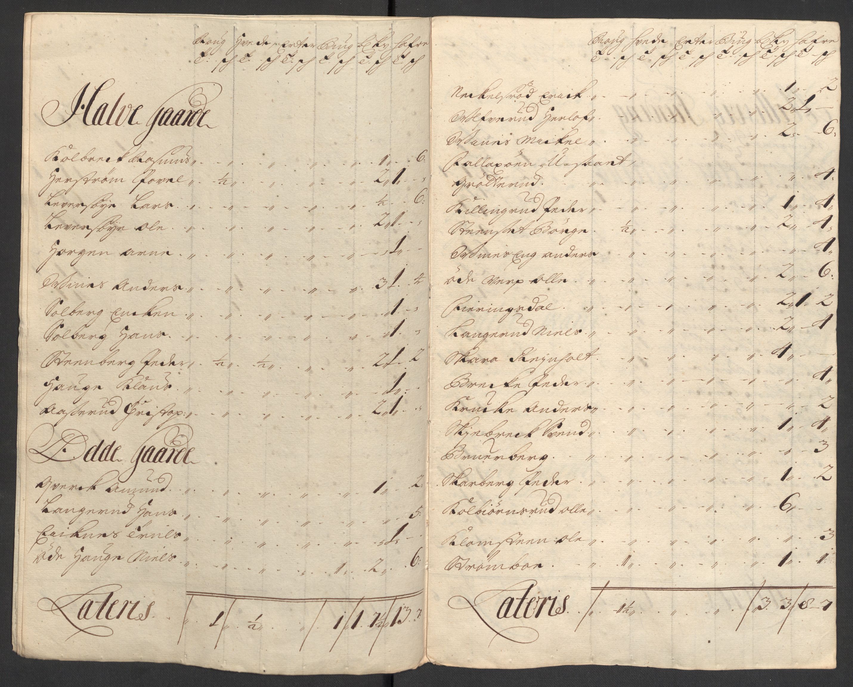 Rentekammeret inntil 1814, Reviderte regnskaper, Fogderegnskap, AV/RA-EA-4092/R30/L1700: Fogderegnskap Hurum, Røyken, Eiker og Lier, 1704-1705, p. 28