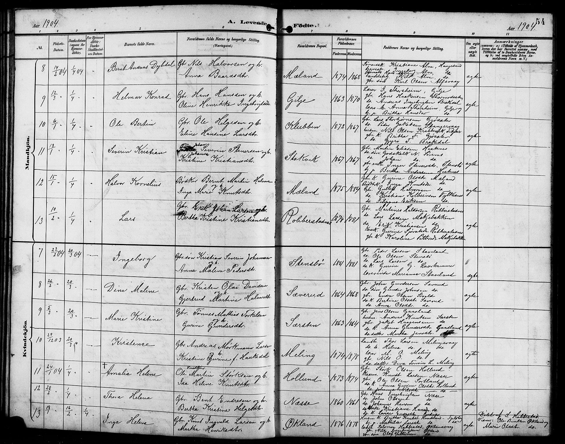 Finnås sokneprestembete, SAB/A-99925/H/Ha/Hab/Habb/L0004: Parish register (copy) no. B 4, 1897-1907, p. 54