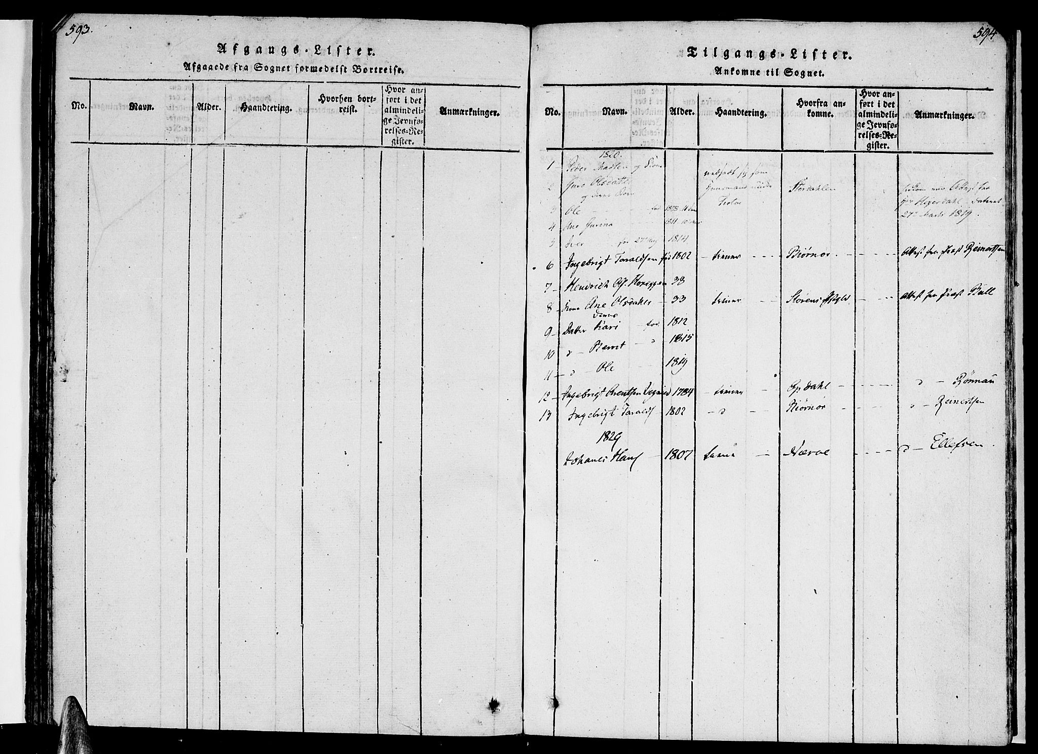 Ministerialprotokoller, klokkerbøker og fødselsregistre - Nordland, SAT/A-1459/830/L0445: Parish register (official) no. 830A09, 1820-1830, p. 593-594