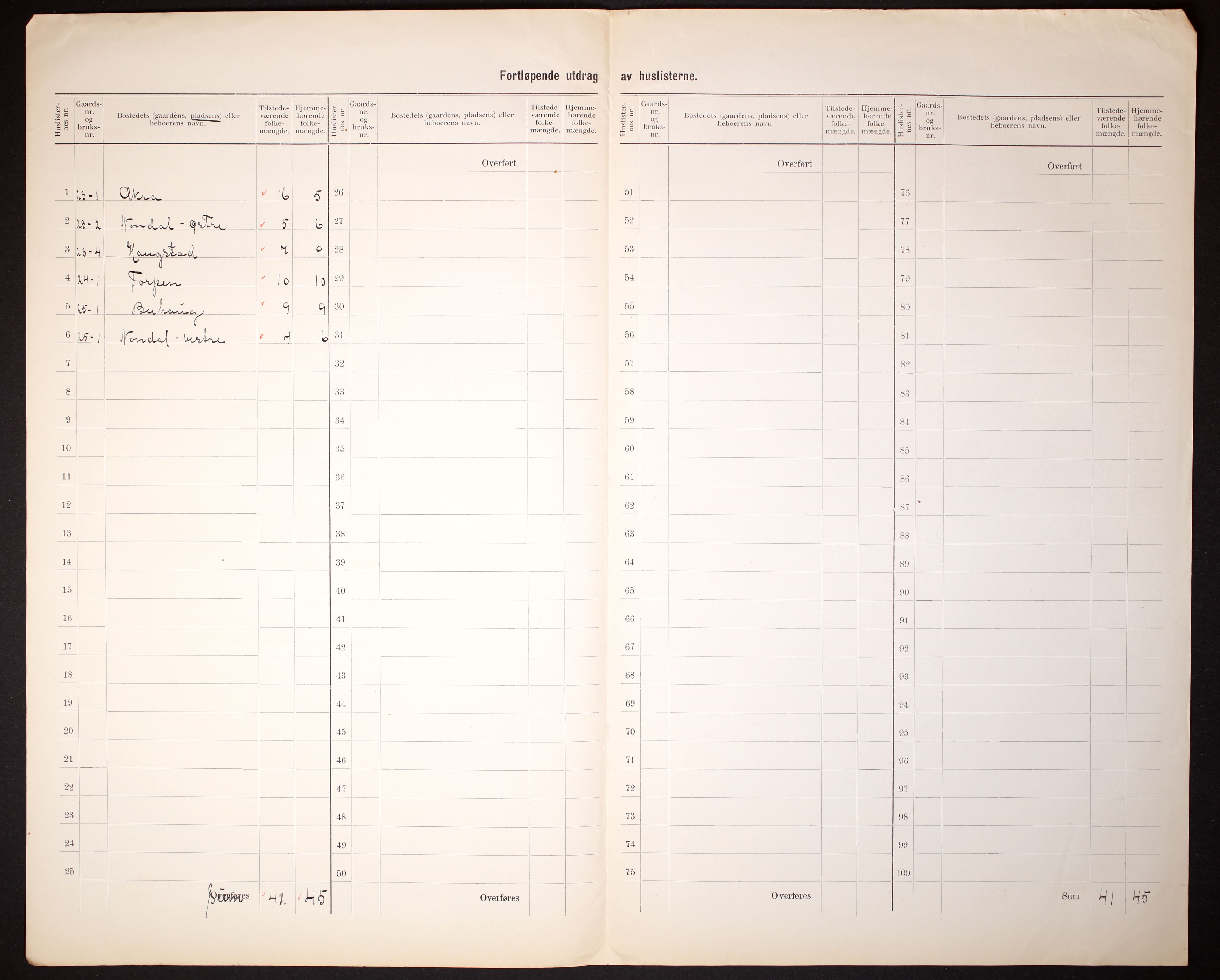 RA, 1910 census for Årdal, 1910, p. 26