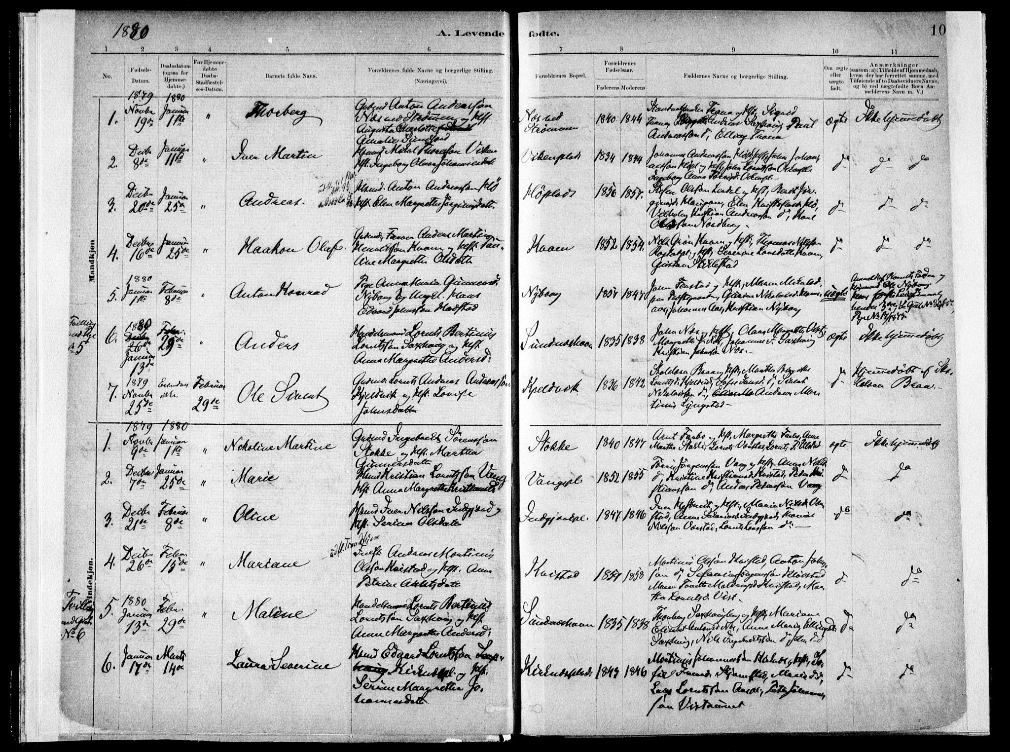 Ministerialprotokoller, klokkerbøker og fødselsregistre - Nord-Trøndelag, SAT/A-1458/730/L0285: Parish register (official) no. 730A10, 1879-1914, p. 10
